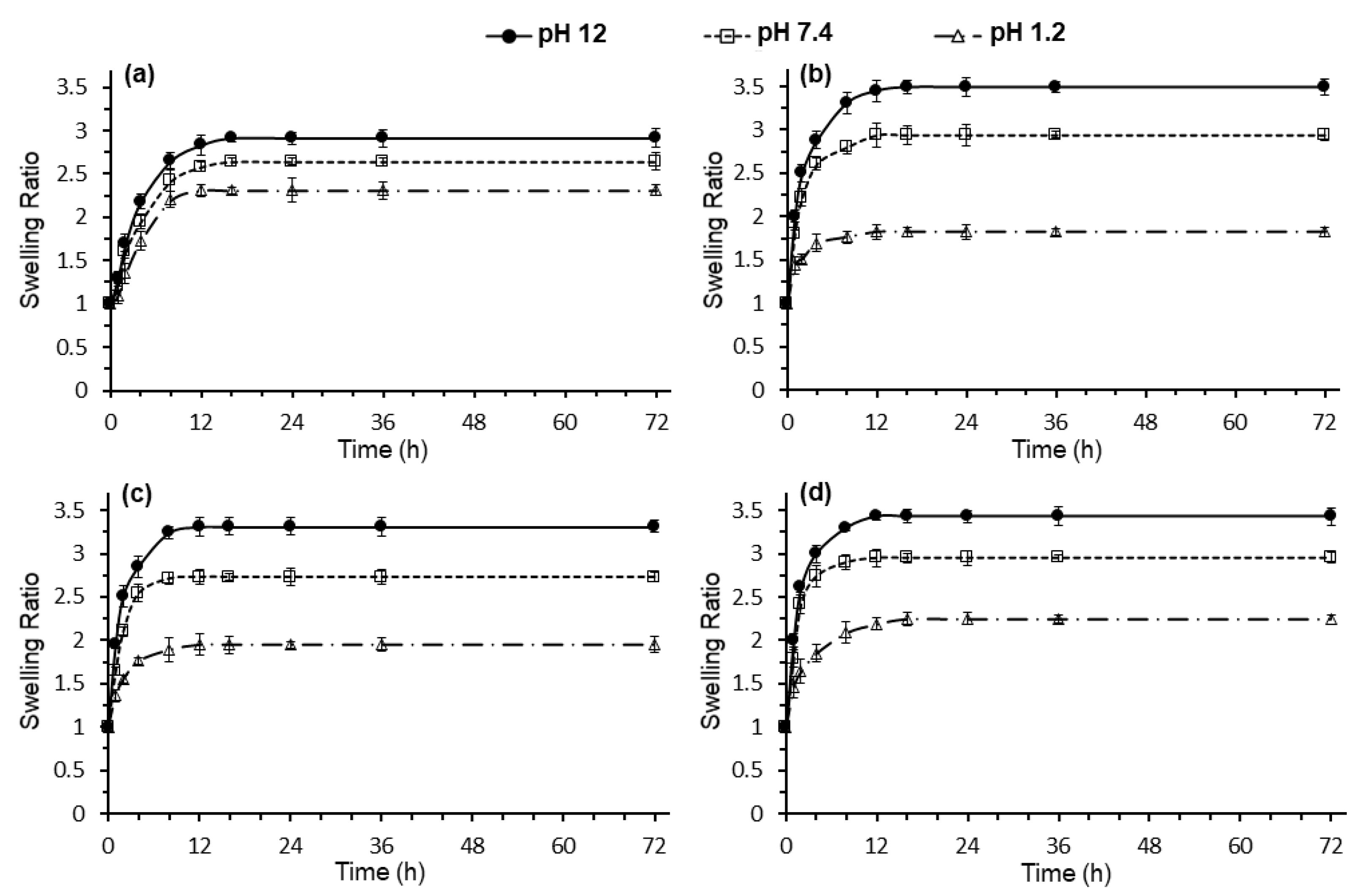 Nanomaterials 11 01691 g006