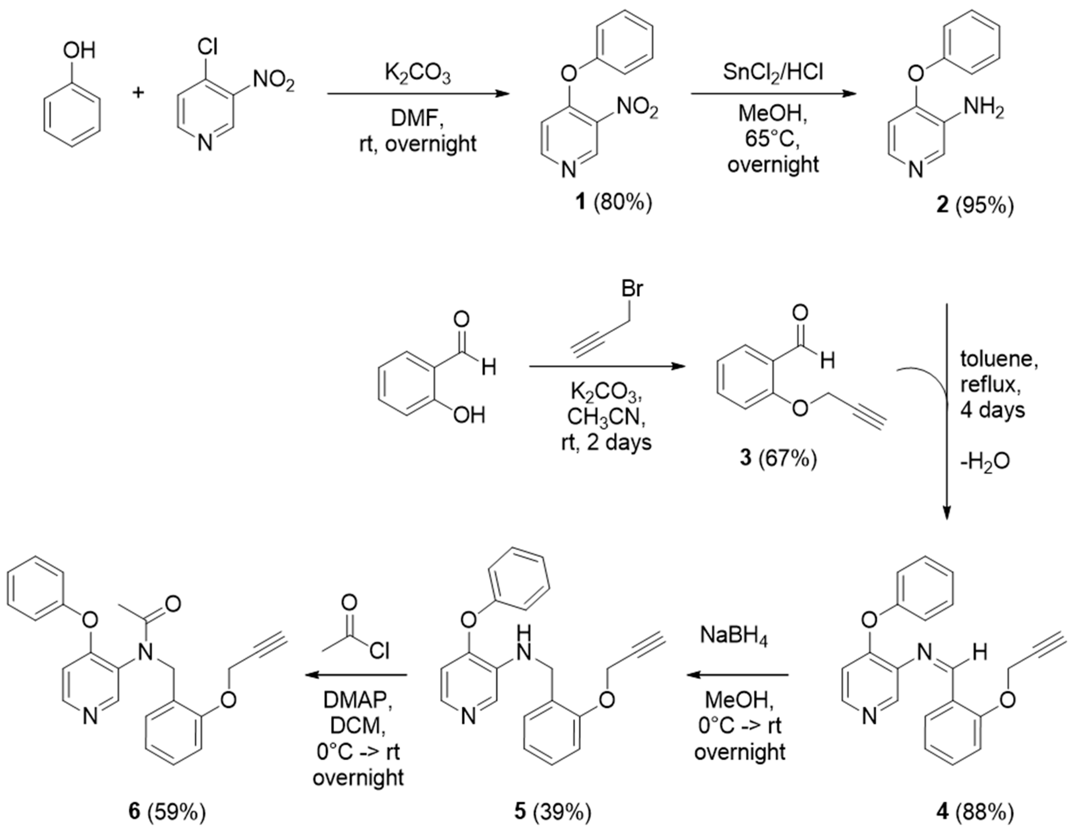 Nanomaterials 11 01693 sch001 550