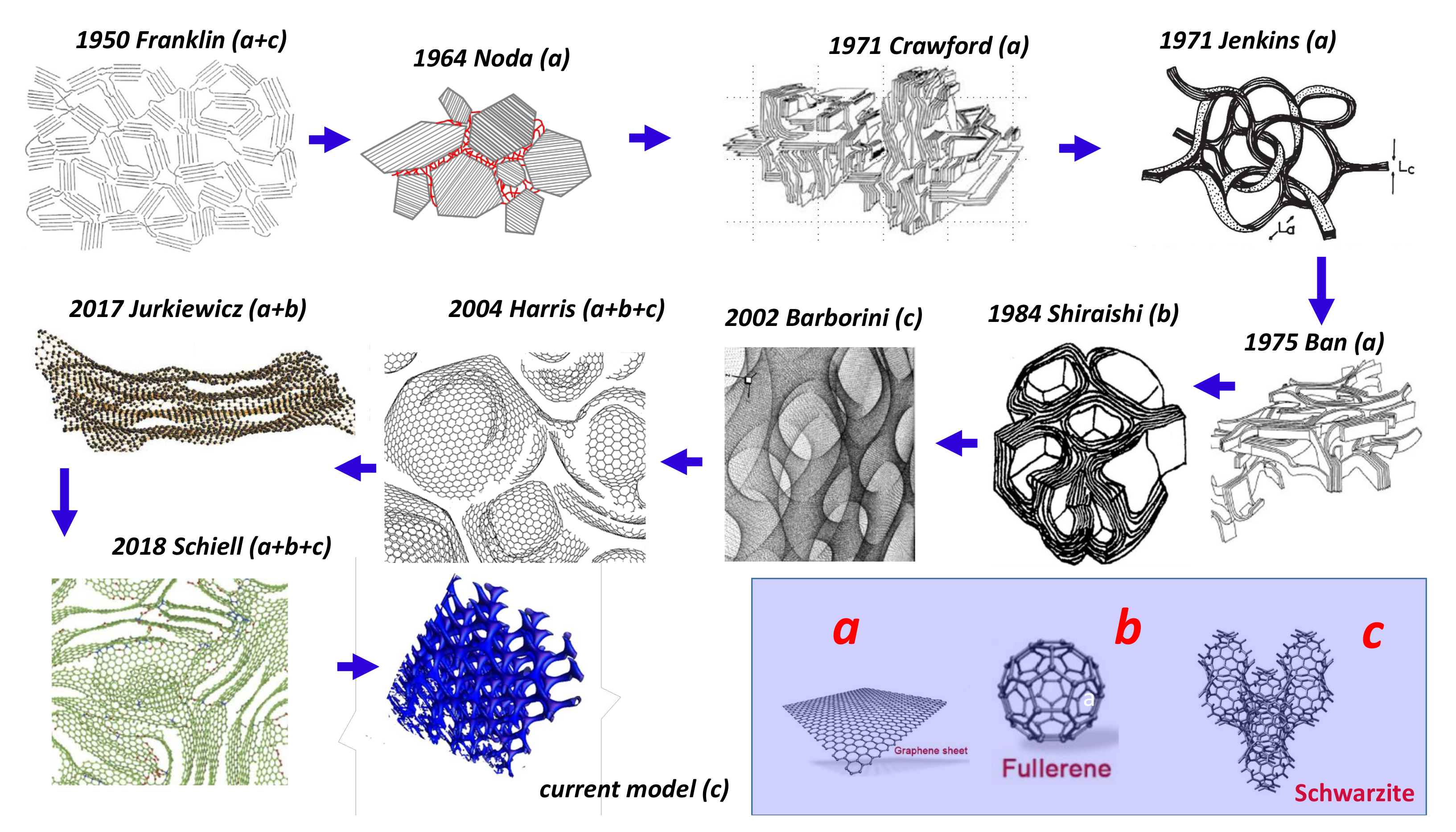 Nanomaterials 11 01694 g002 Nanomaterials 11 01694 g002
