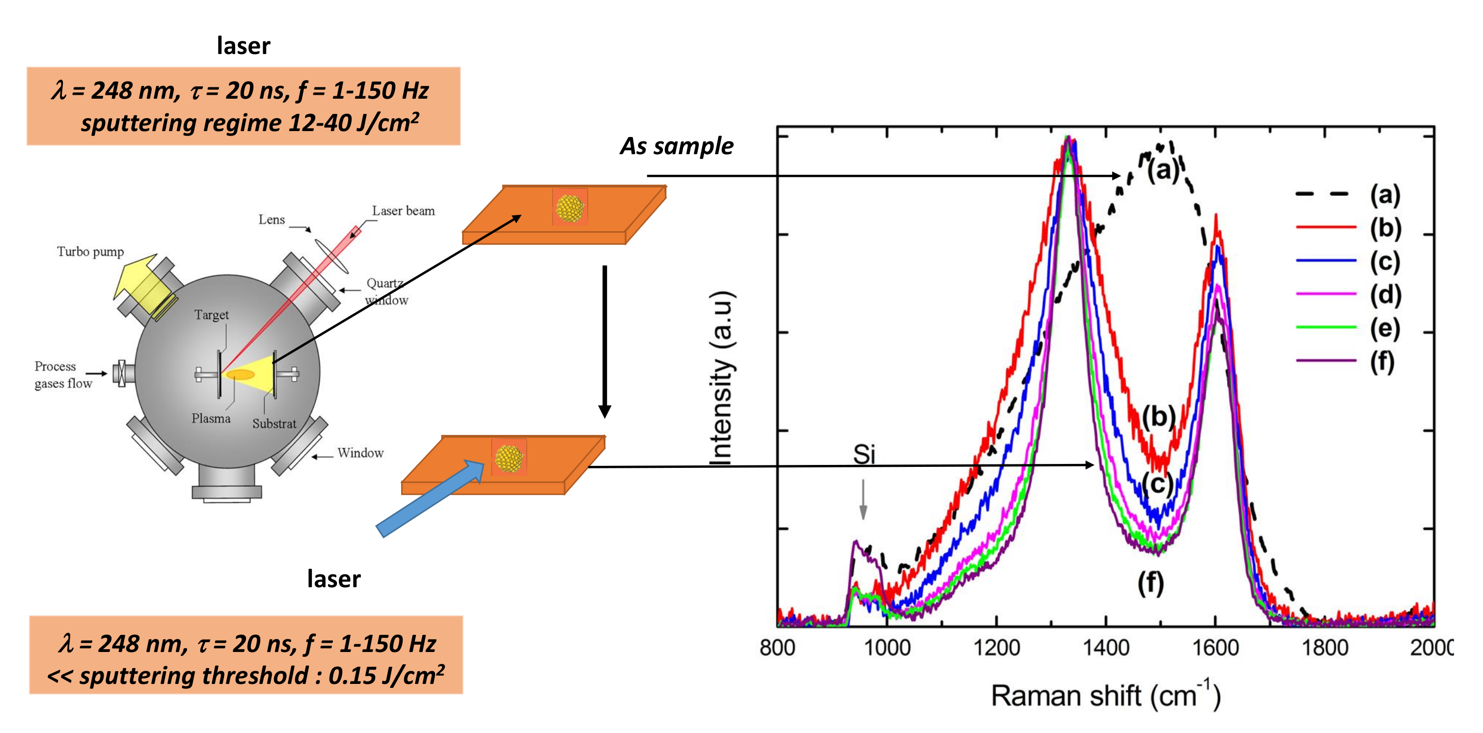 Nanomaterials 11 01694 g004 Nanomaterials 11 01694 g004