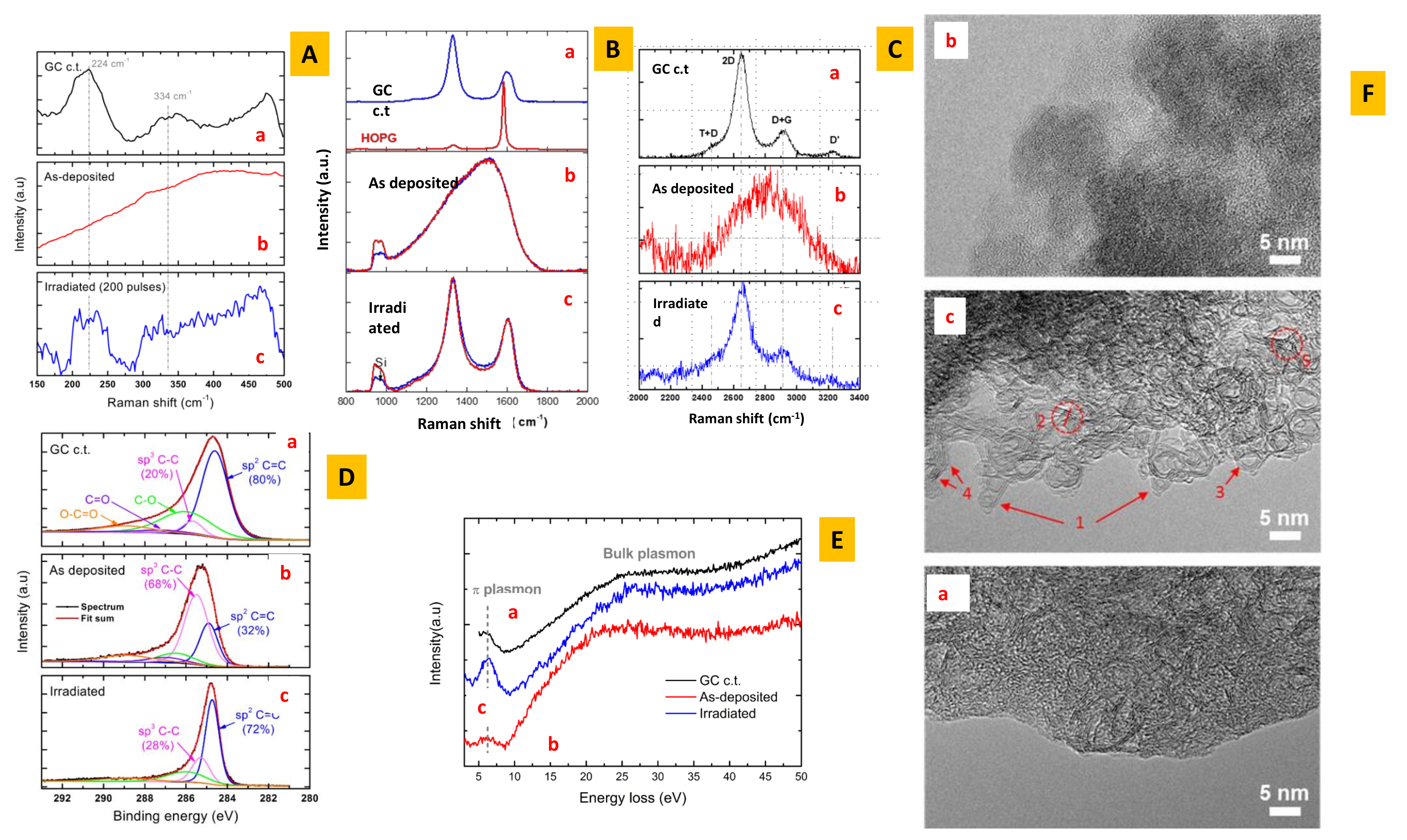 Nanomaterials 11 01694 g005 Nanomaterials 11 01694 g005