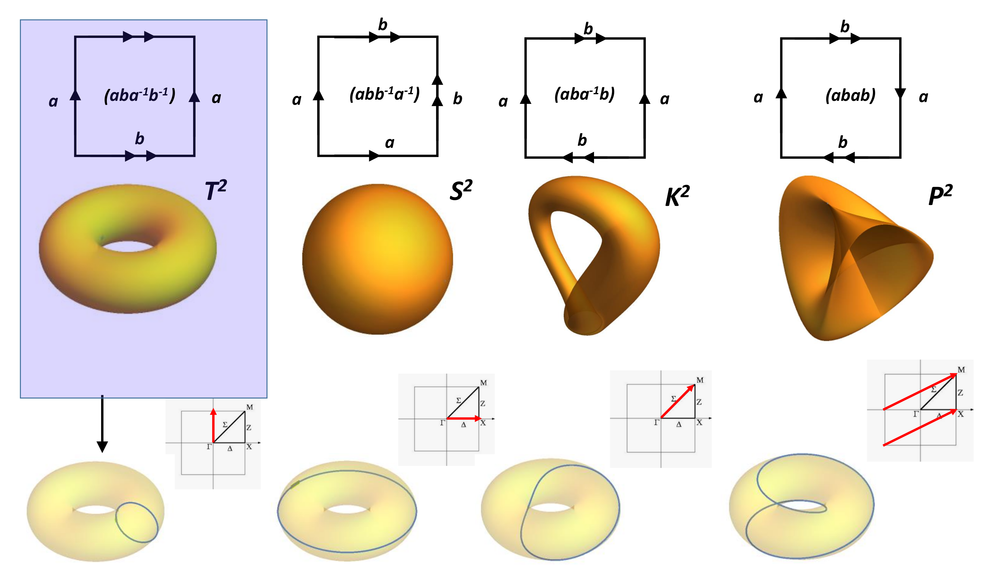 Nanomaterials 11 01694 g007 Nanomaterials 11 01694 g007