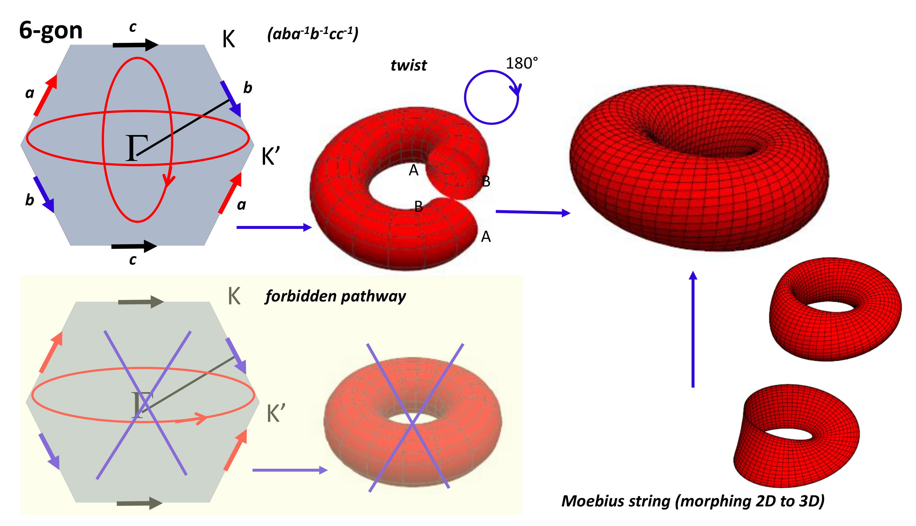 Nanomaterials 11 01694 g008 Nanomaterials 11 01694 g008