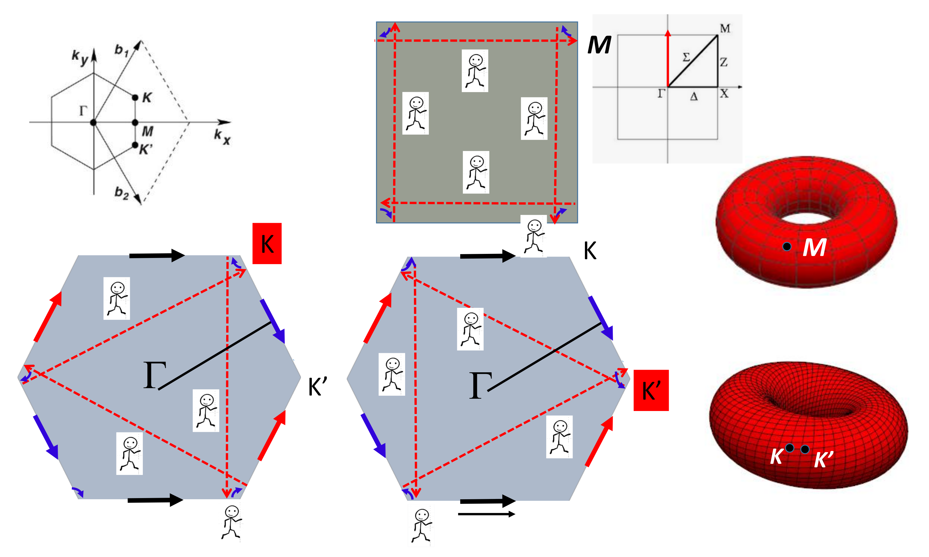 equivalent particle illusion equivalent particle illusion