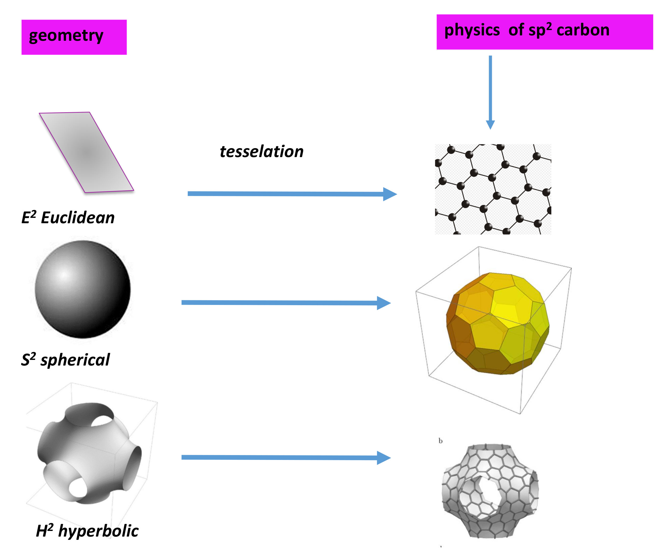 Nanomaterials 11 01694 g011 Nanomaterials 11 01694 g011