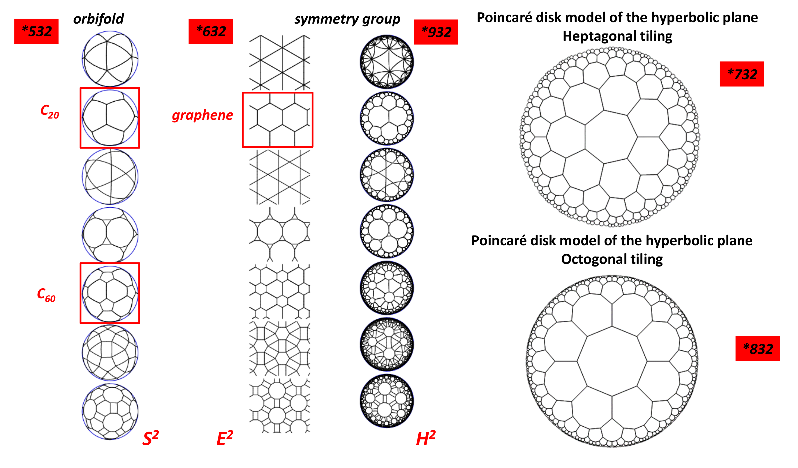 Nanomaterials 11 01694 g012 Nanomaterials 11 01694 g012