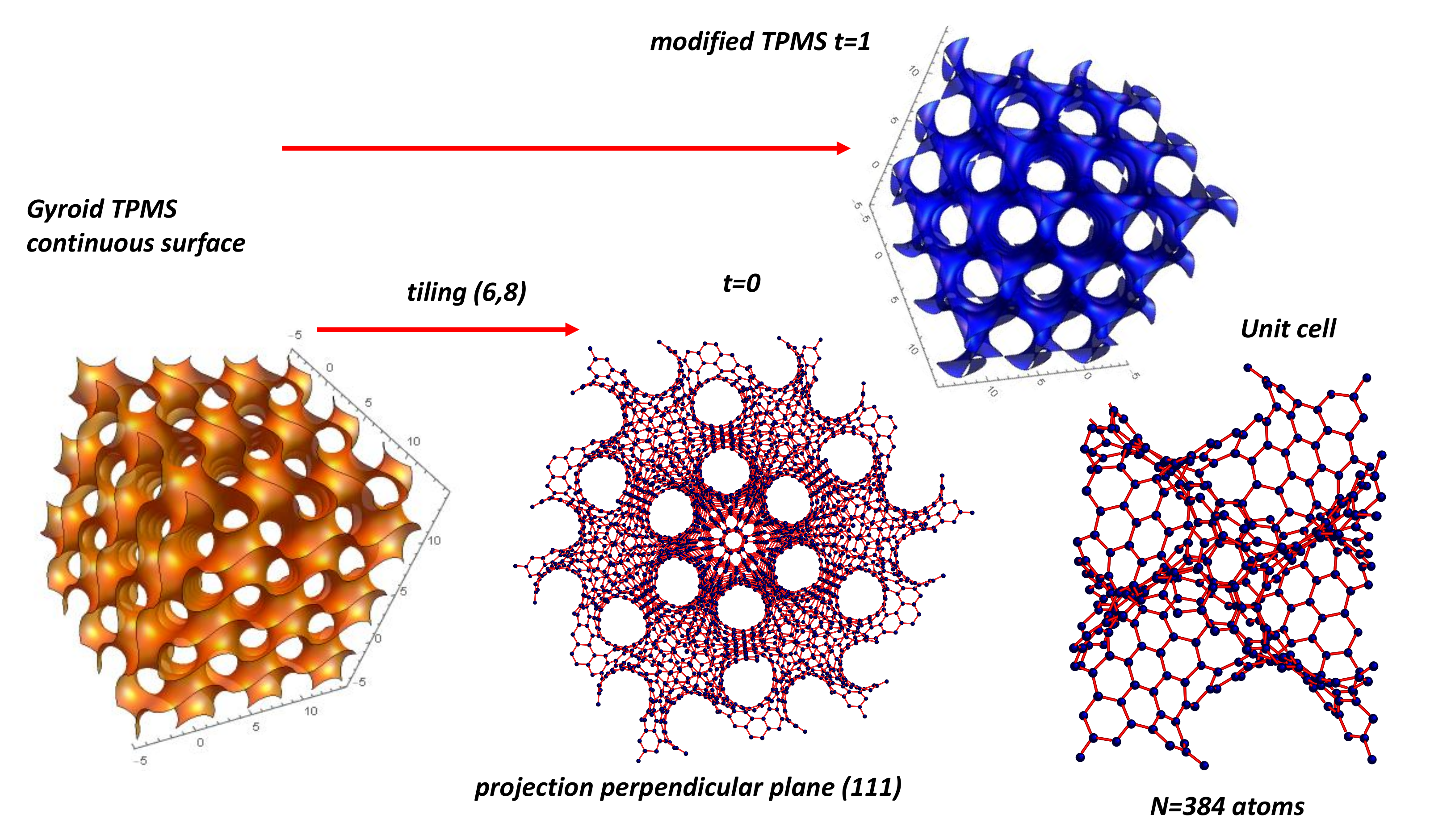 Nanomaterials 11 01694 g014 Nanomaterials 11 01694 g014
