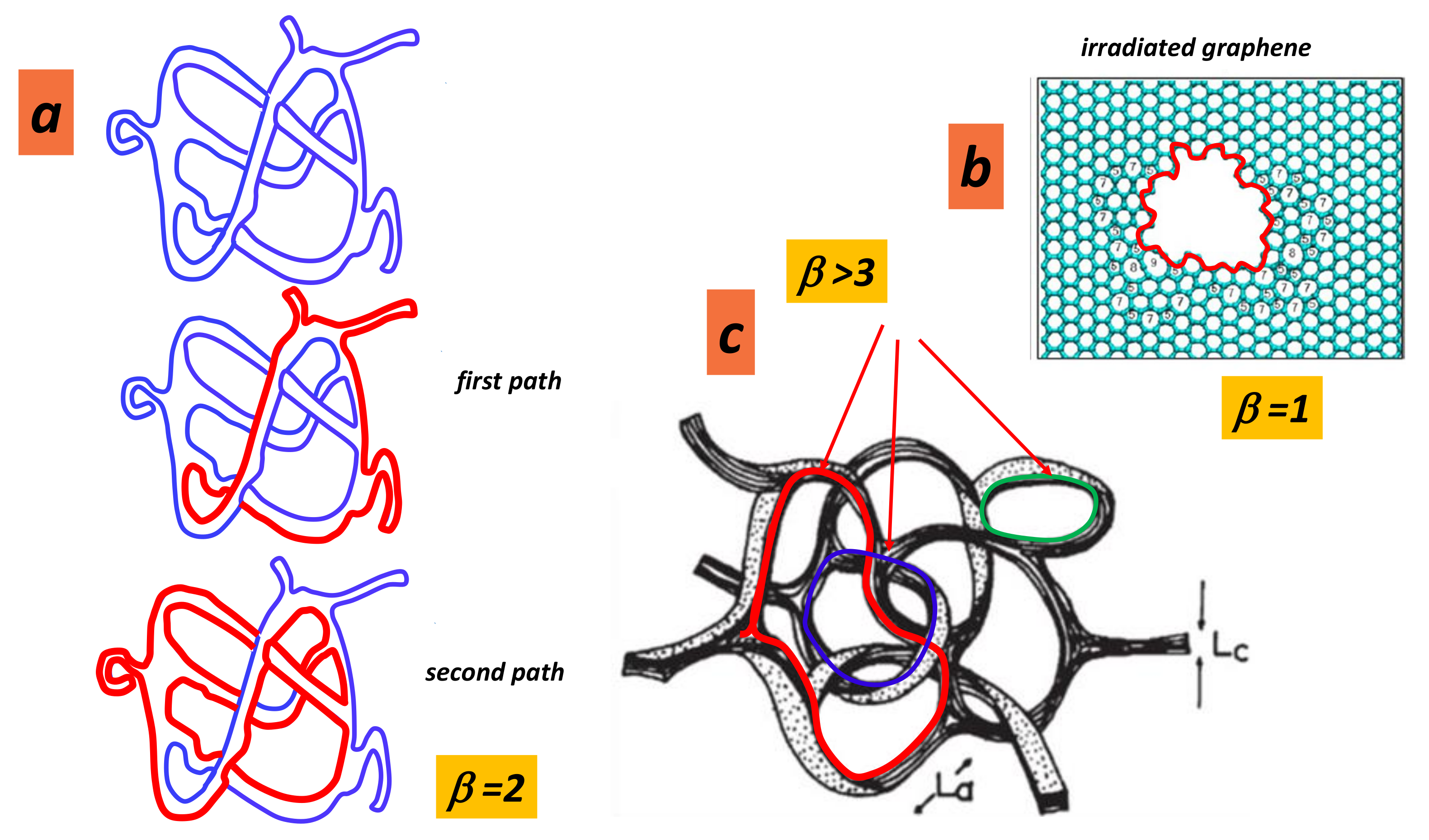Nanomaterials 11 01694 g017 Nanomaterials 11 01694 g017