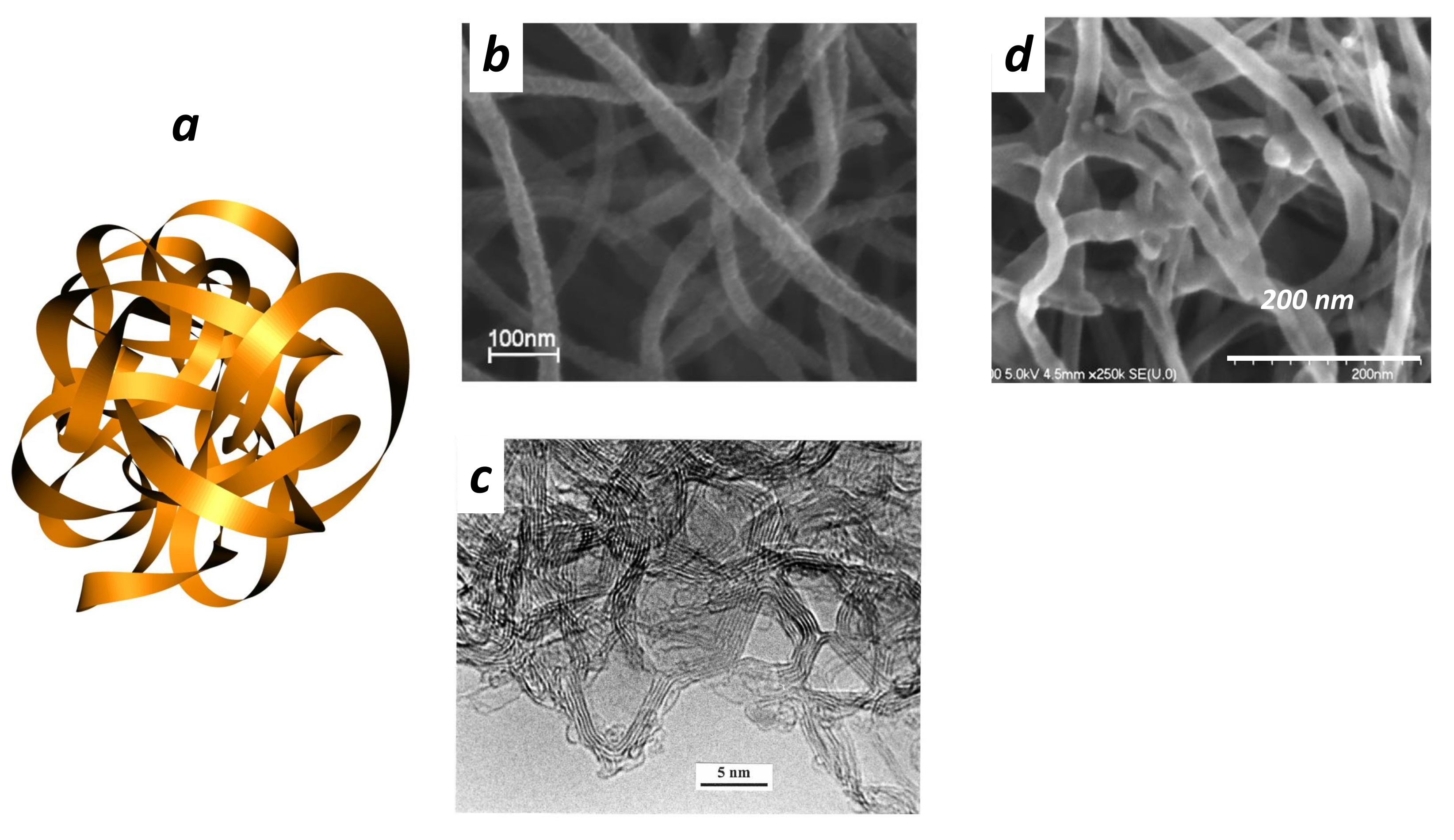 Nanomaterials 11 01694 g019 Nanomaterials 11 01694 g019