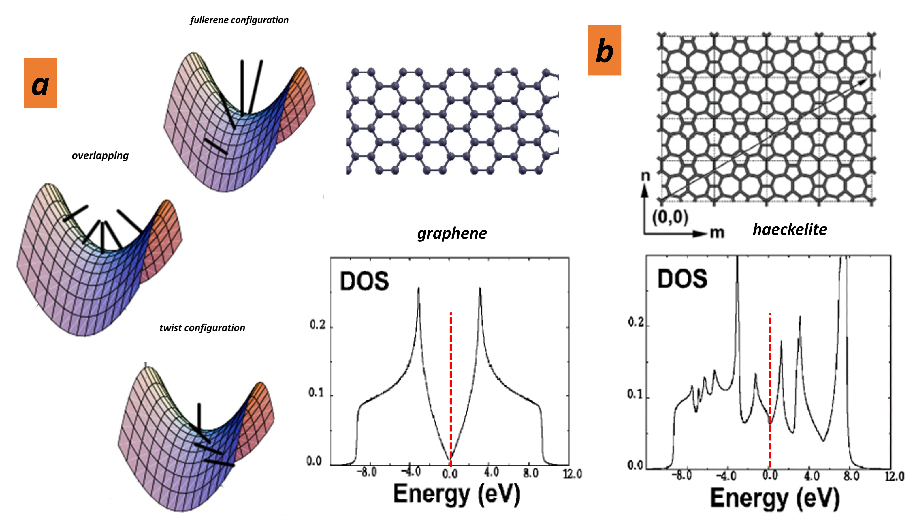 Nanomaterials 11 01694 g022 Nanomaterials 11 01694 g022