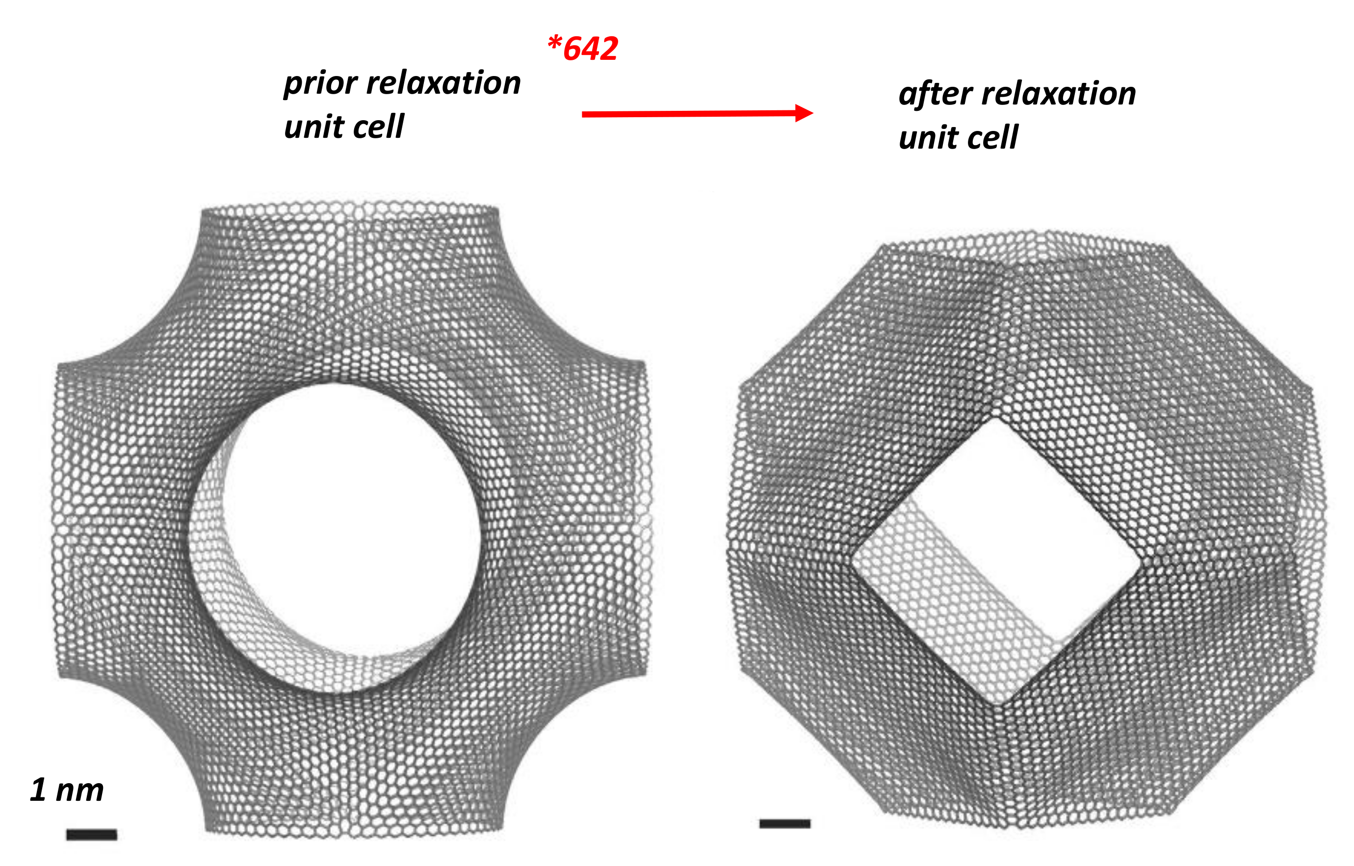 Nanomaterials 11 01694 g027 Nanomaterials 11 01694 g027