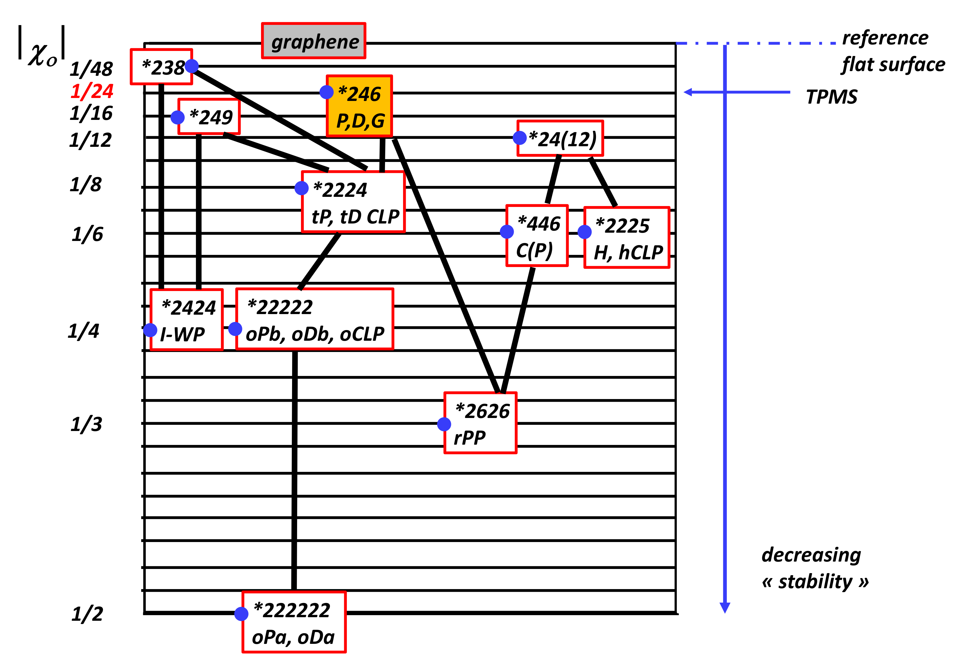 Nanomaterials 11 01694 g028 Nanomaterials 11 01694 g028