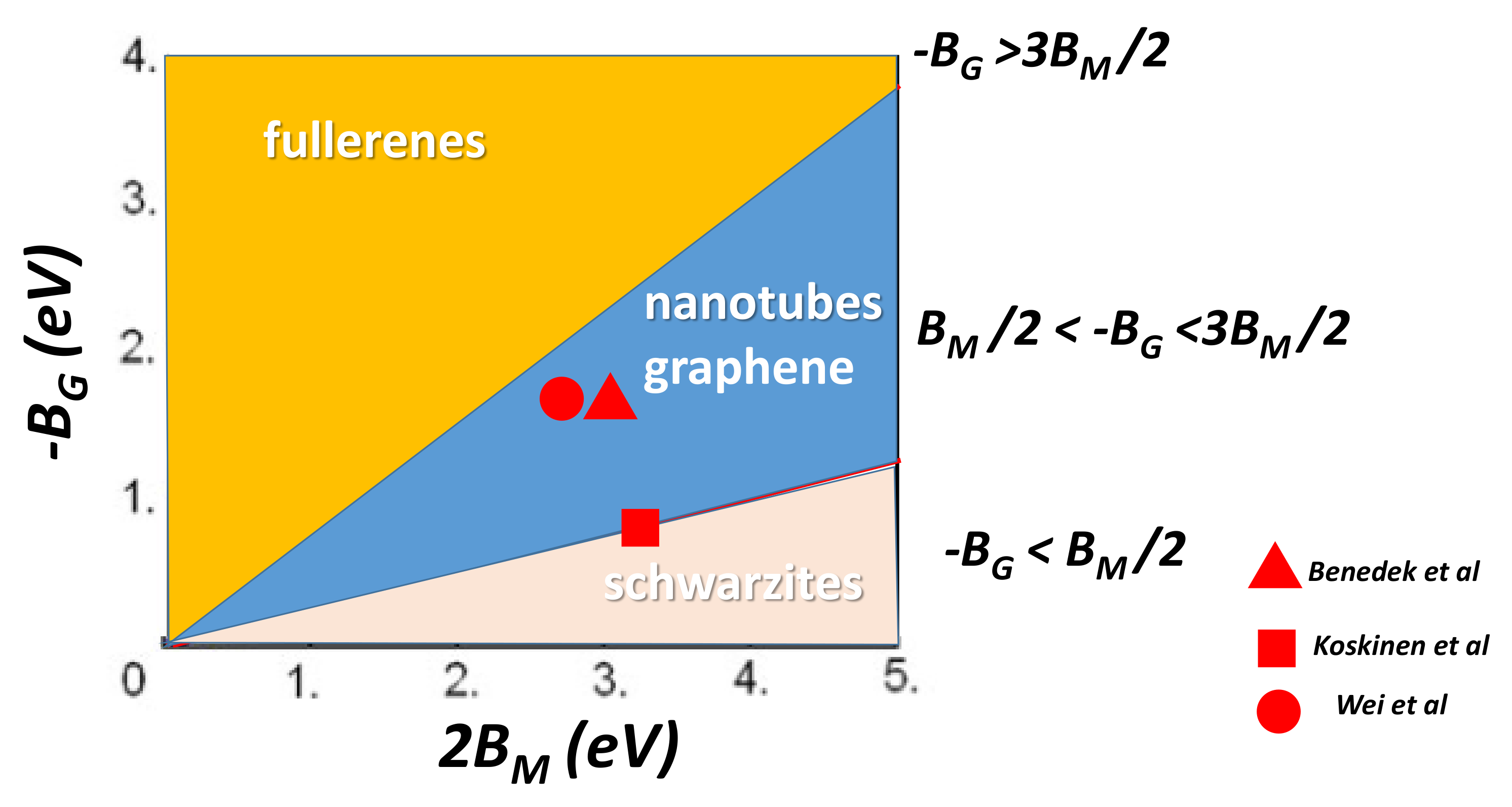 Nanomaterials 11 01694 g029 Nanomaterials 11 01694 g029