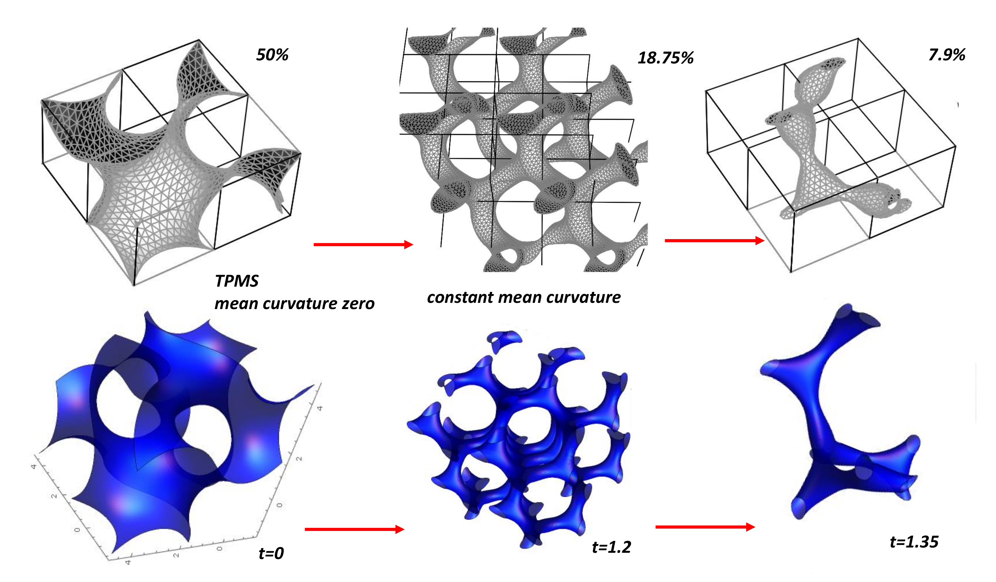 Nanomaterials 11 01694 g031 Nanomaterials 11 01694 g031