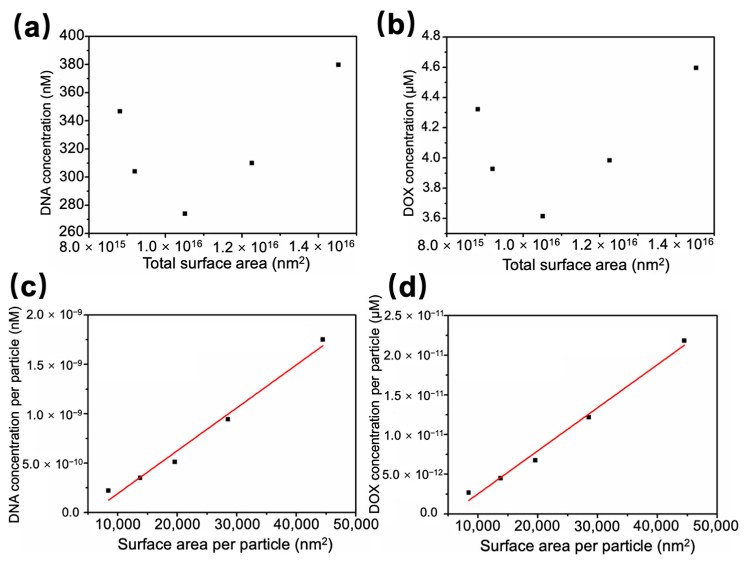 Nanomaterials 11 01695 g004