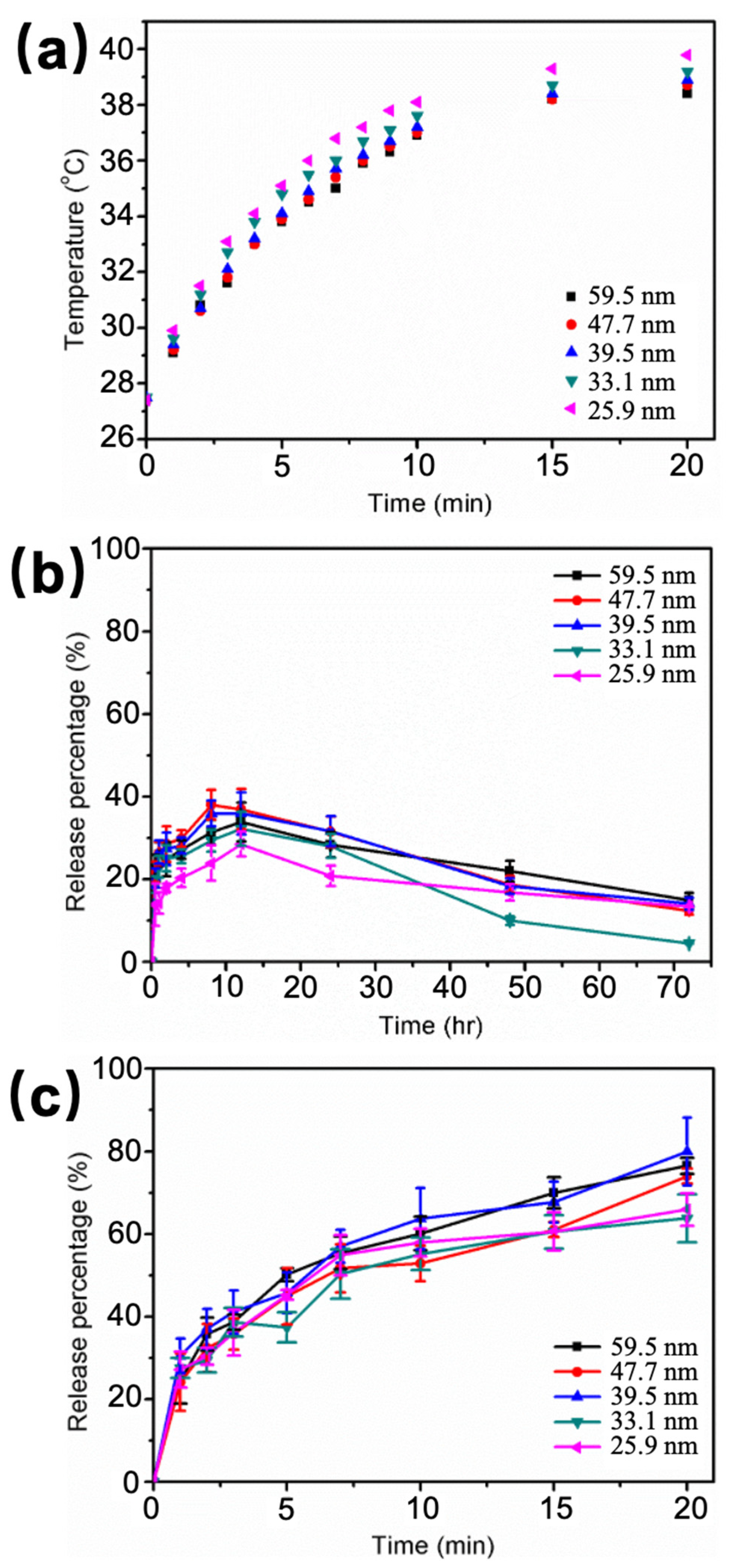 Nanomaterials 11 01695 g005