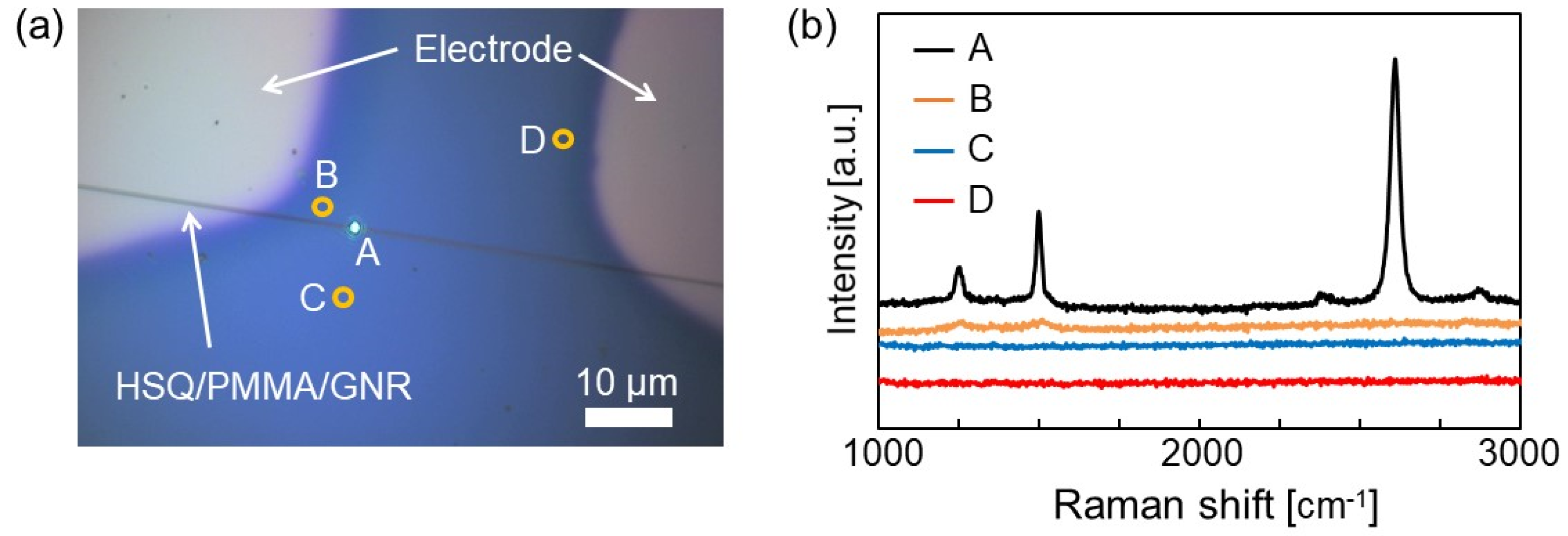 Nanomaterials 11 01701 g004
