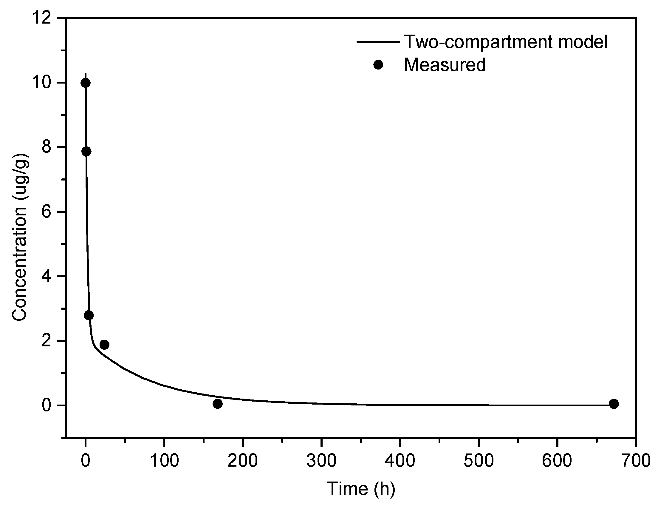Nanomaterials 11 01702 g002