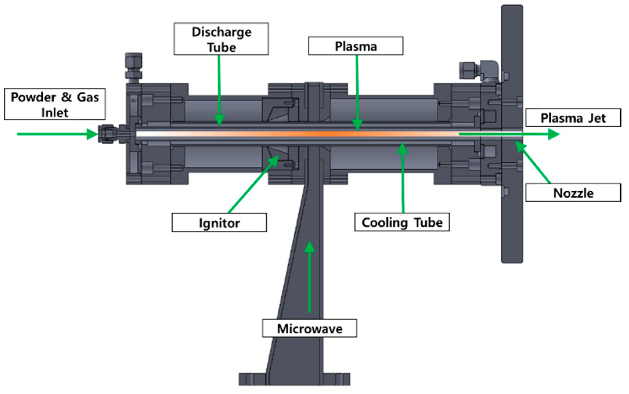 Nanomaterials 11 01705 g001 550