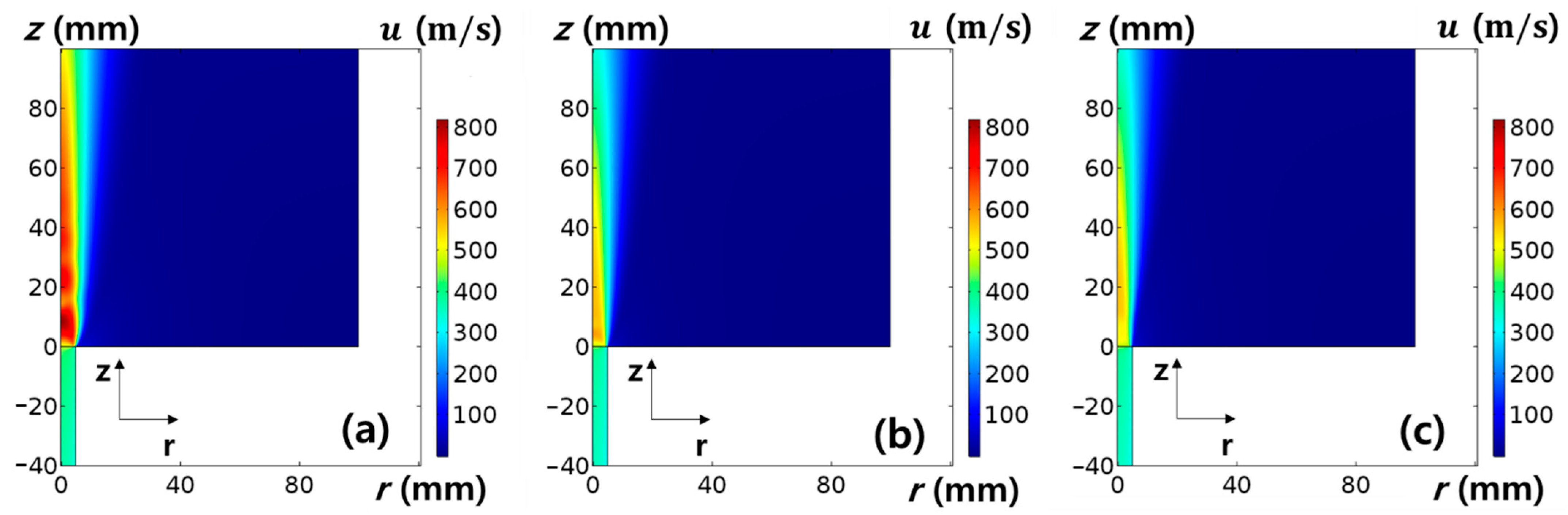 Nanomaterials 11 01705 g006 550