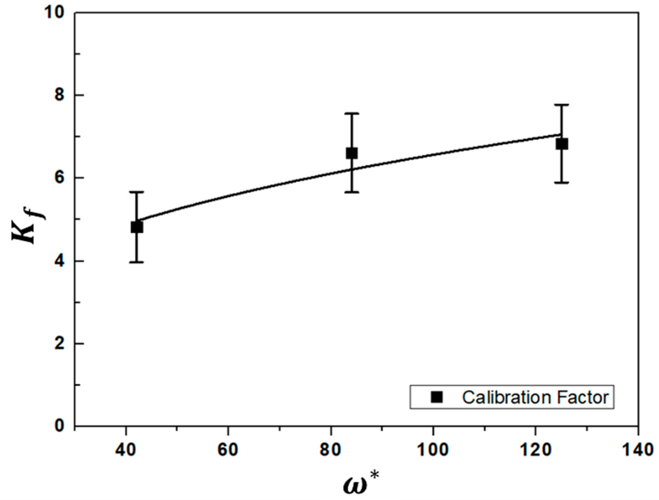 Nanomaterials 11 01705 g007 550
