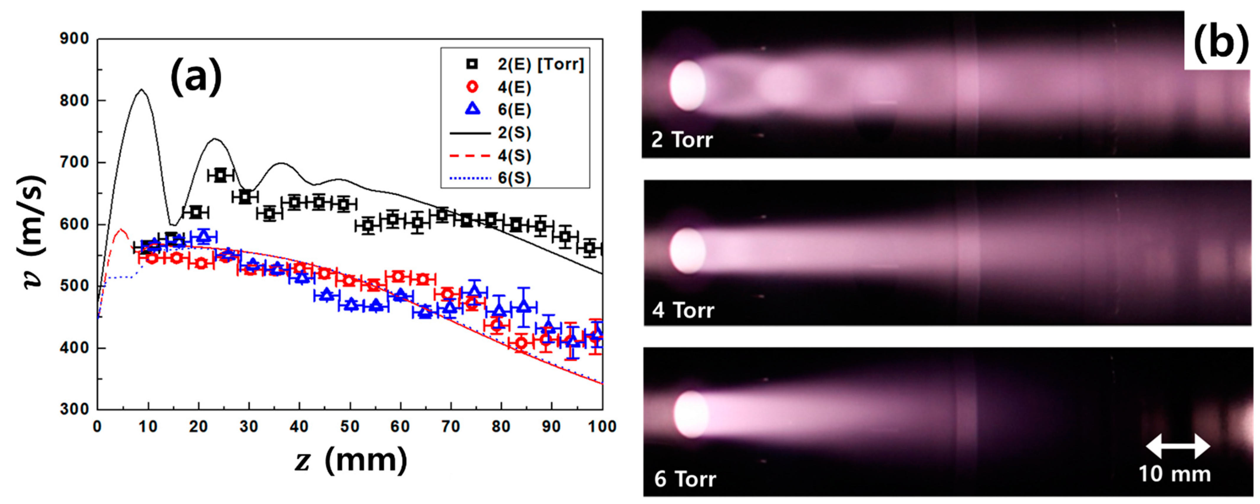 Nanomaterials 11 01705 g008 550