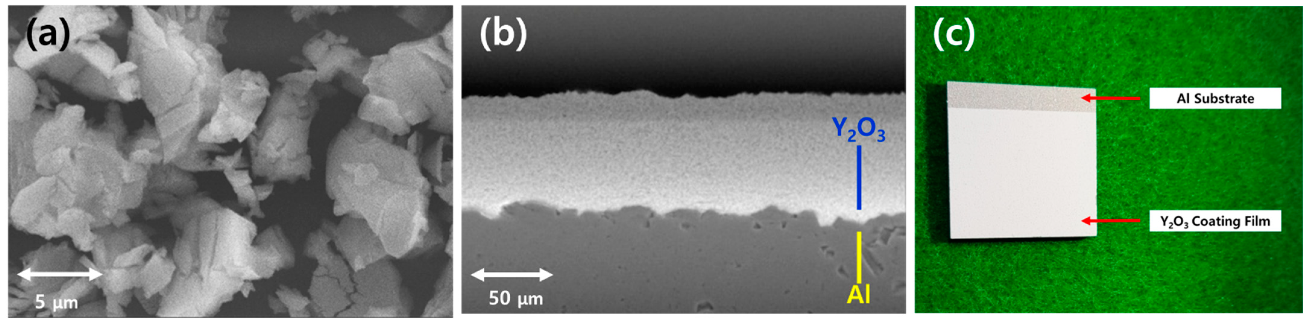 Nanomaterials 11 01705 g010 550