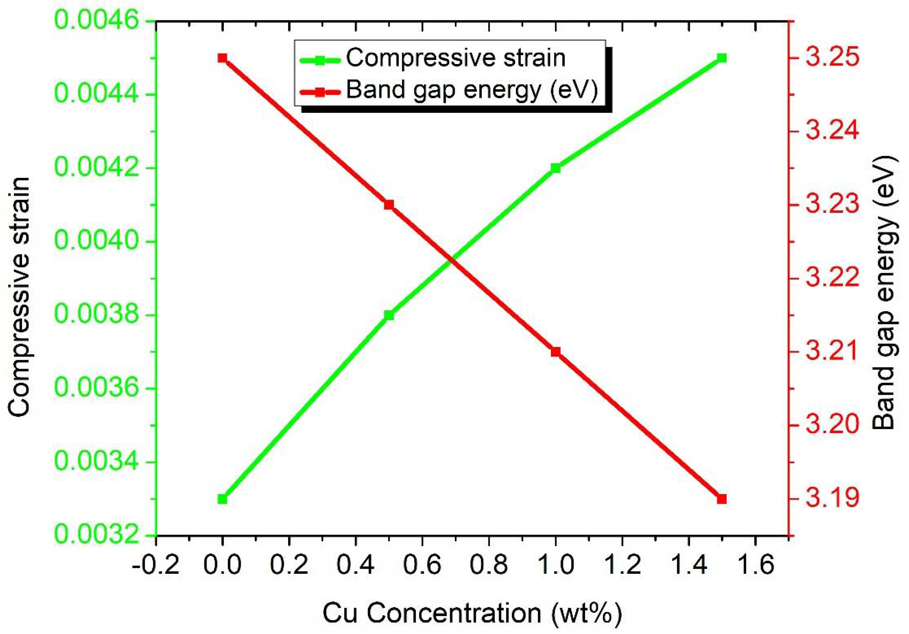 Nanomaterials 11 01710 g007 Nanomaterials 11 01710 g007