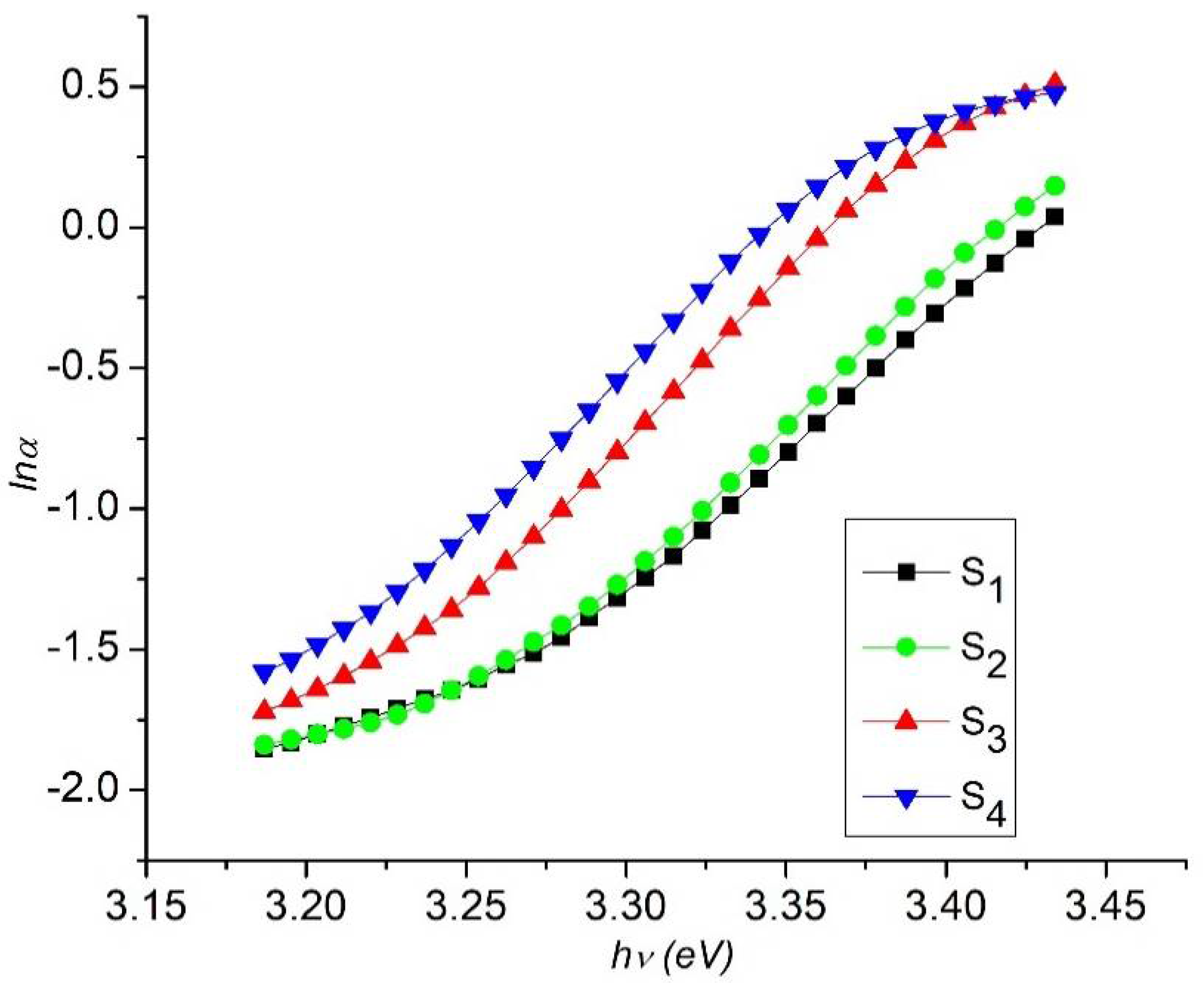 Nanomaterials 11 01710 g008 Nanomaterials 11 01710 g008