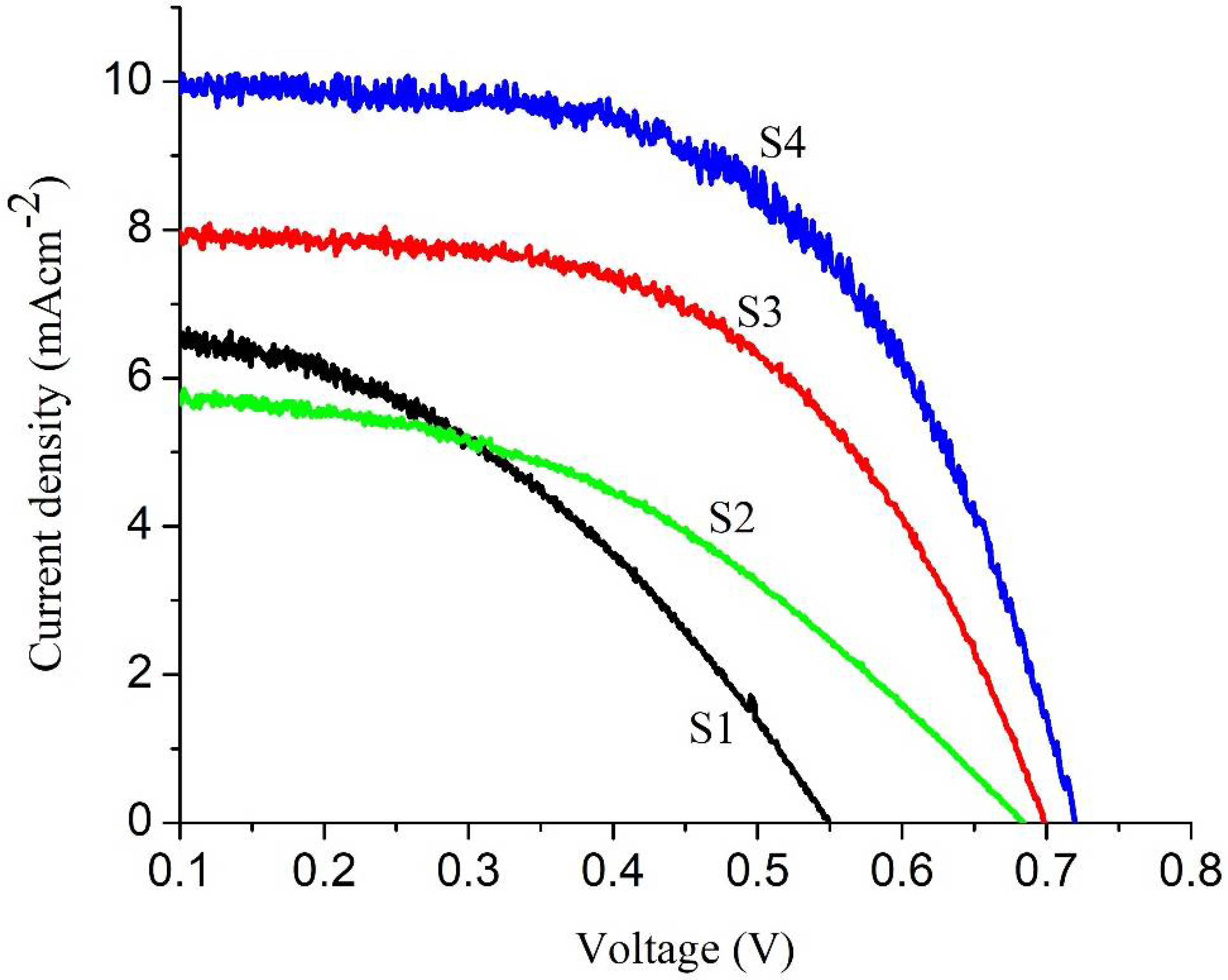 Nanomaterials 11 01710 g009 Nanomaterials 11 01710 g009