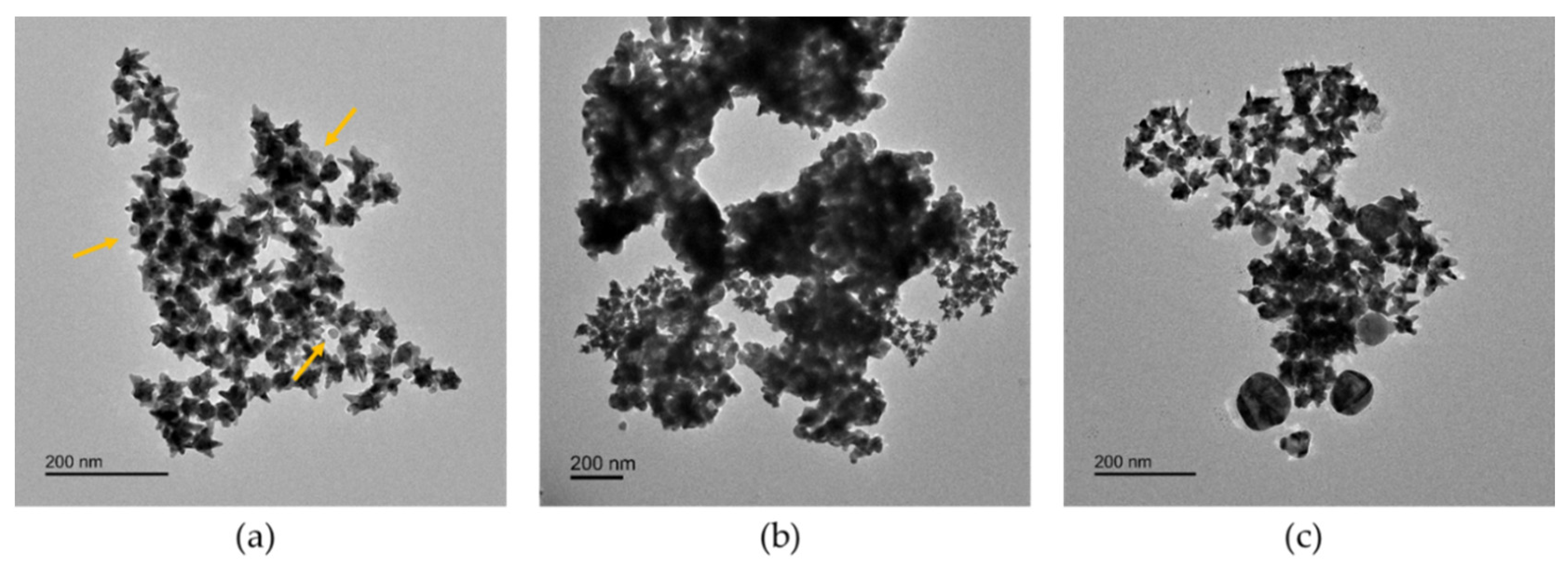 Nanomaterials 11 01711 g004