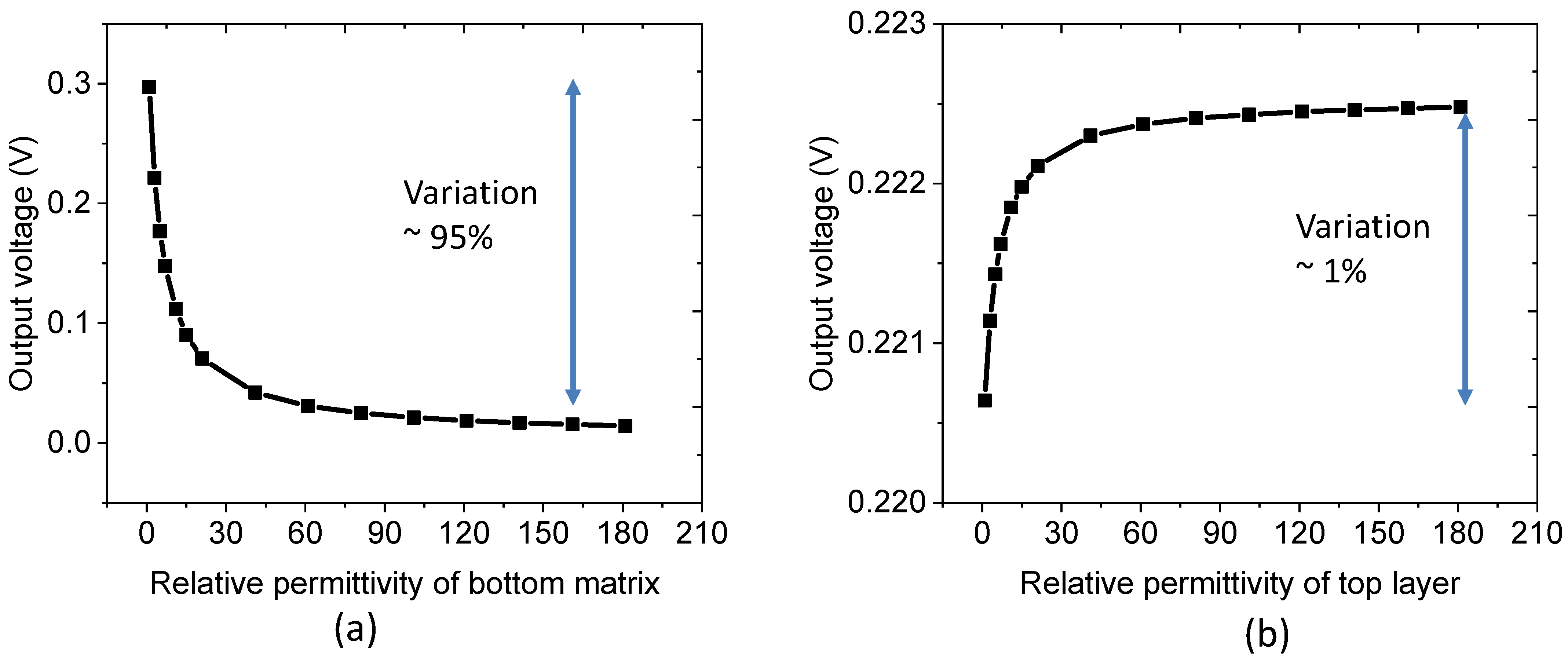 Nanomaterials 11 01712 g007 550