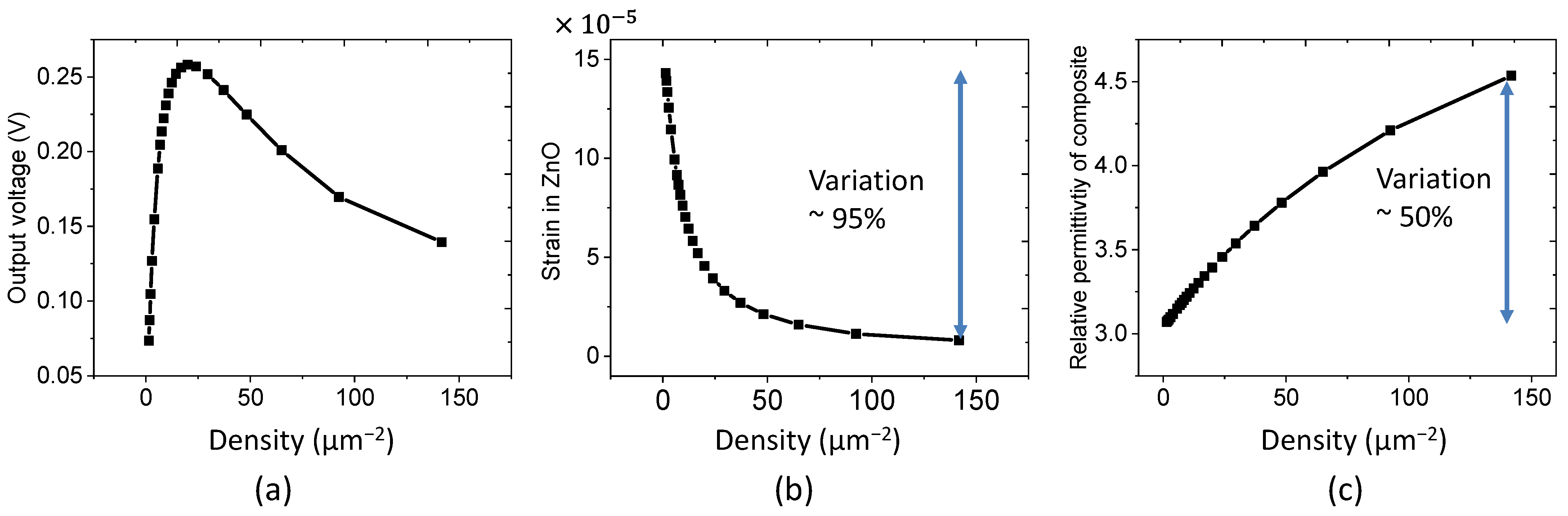 Nanomaterials 11 01712 g008 550