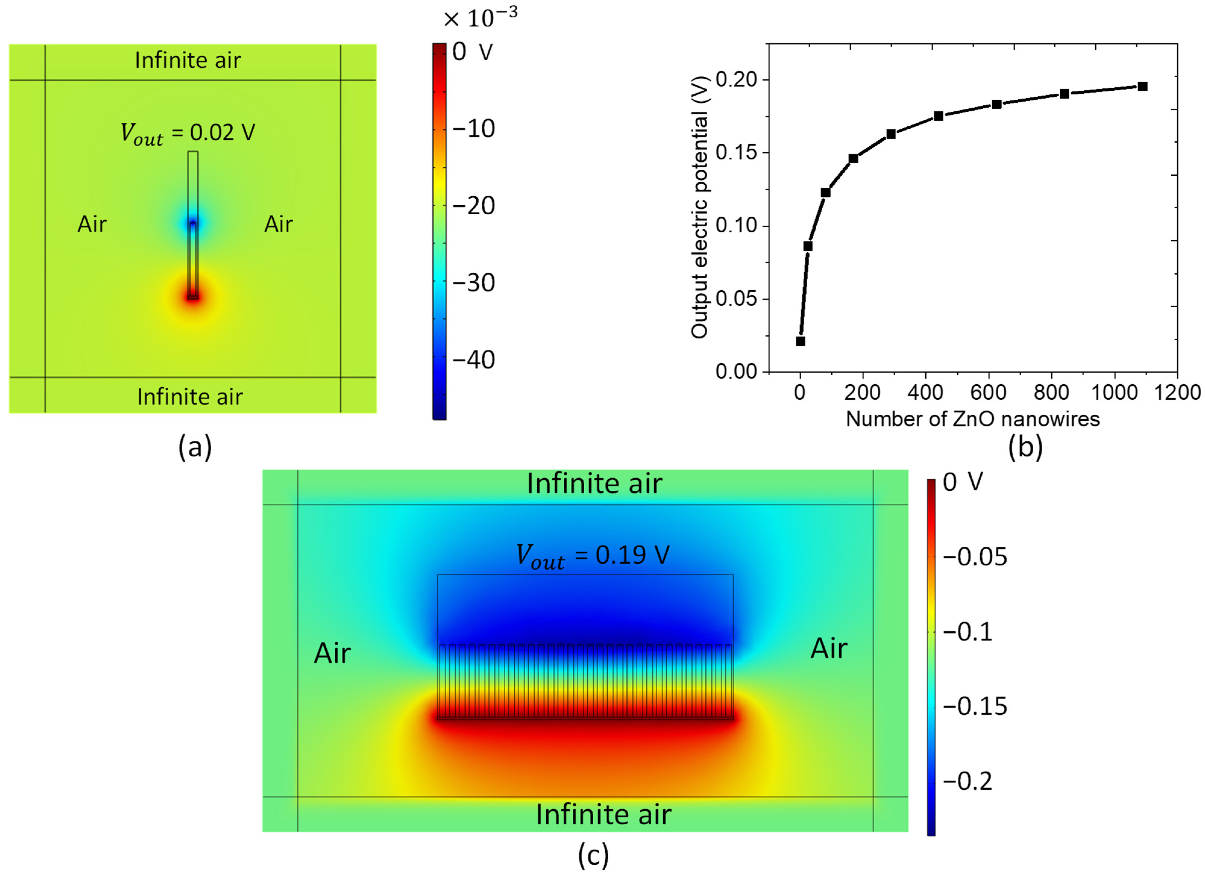Nanomaterials 11 01712 g010 550