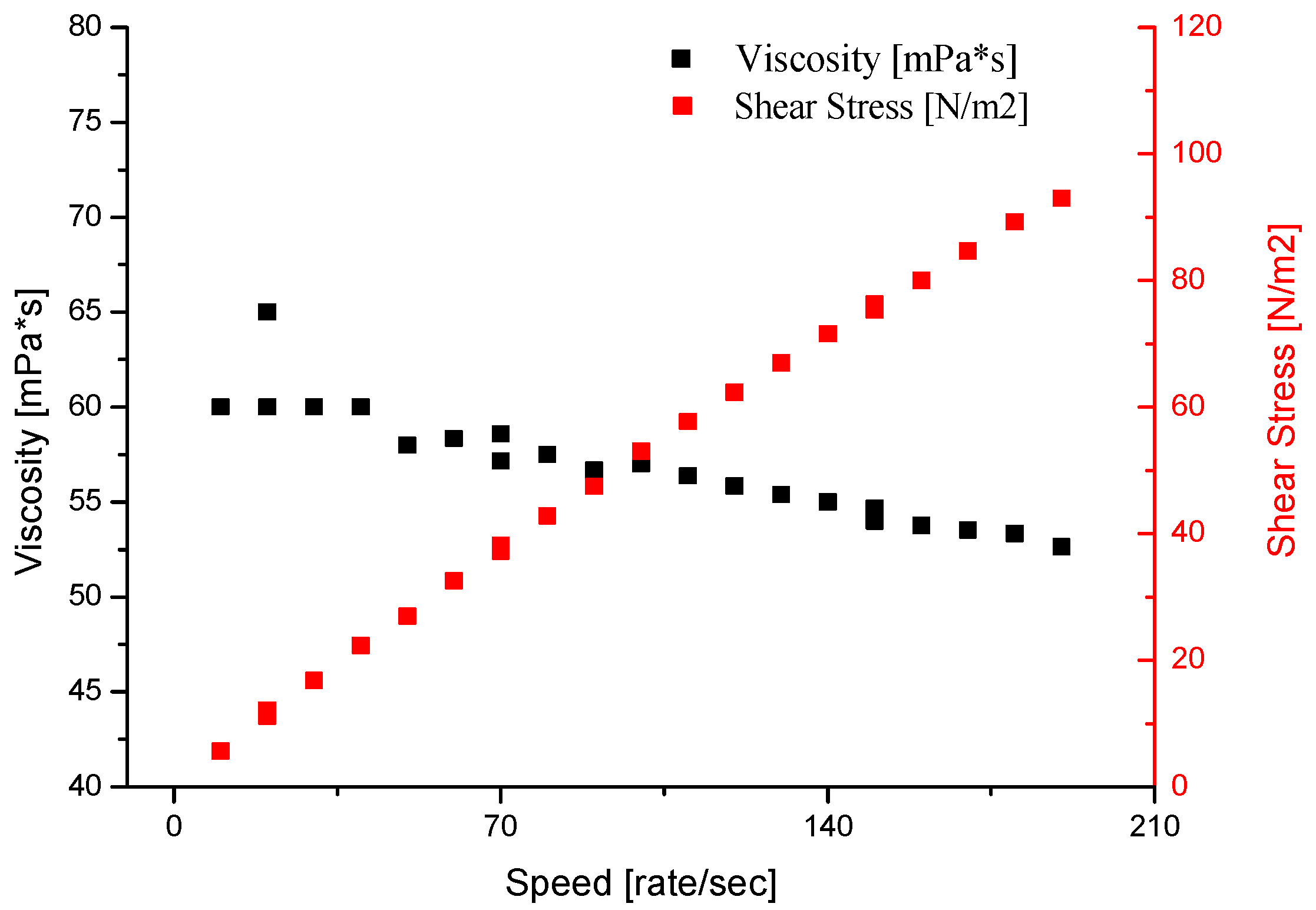 Nanomaterials 11 01714 g001 Nanomaterials 11 01714 g001