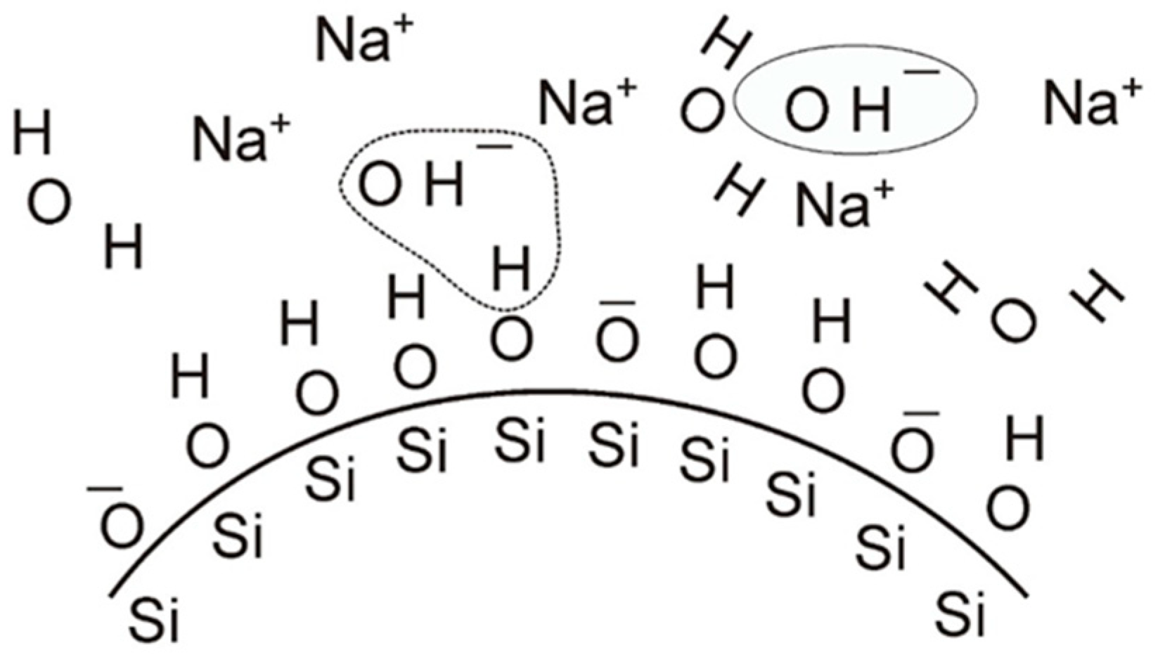 Nanomaterials 11 01714 g005 Nanomaterials 11 01714 g005