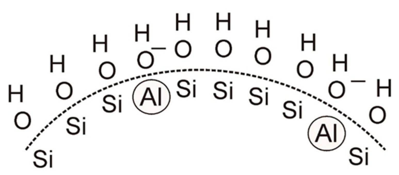 Nanomaterials 11 01714 g006 Nanomaterials 11 01714 g006