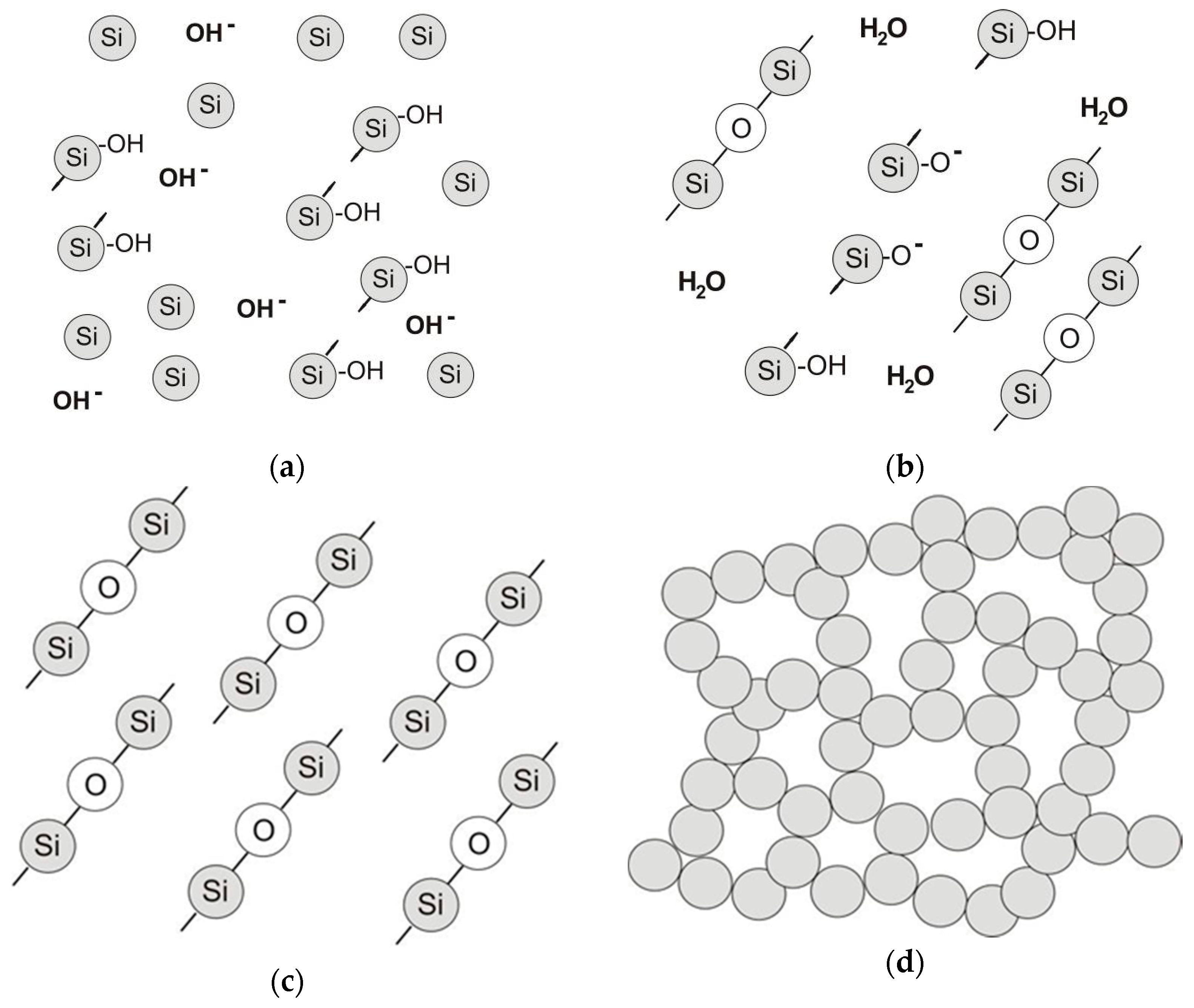 Nanomaterials 11 01714 g008 Nanomaterials 11 01714 g008