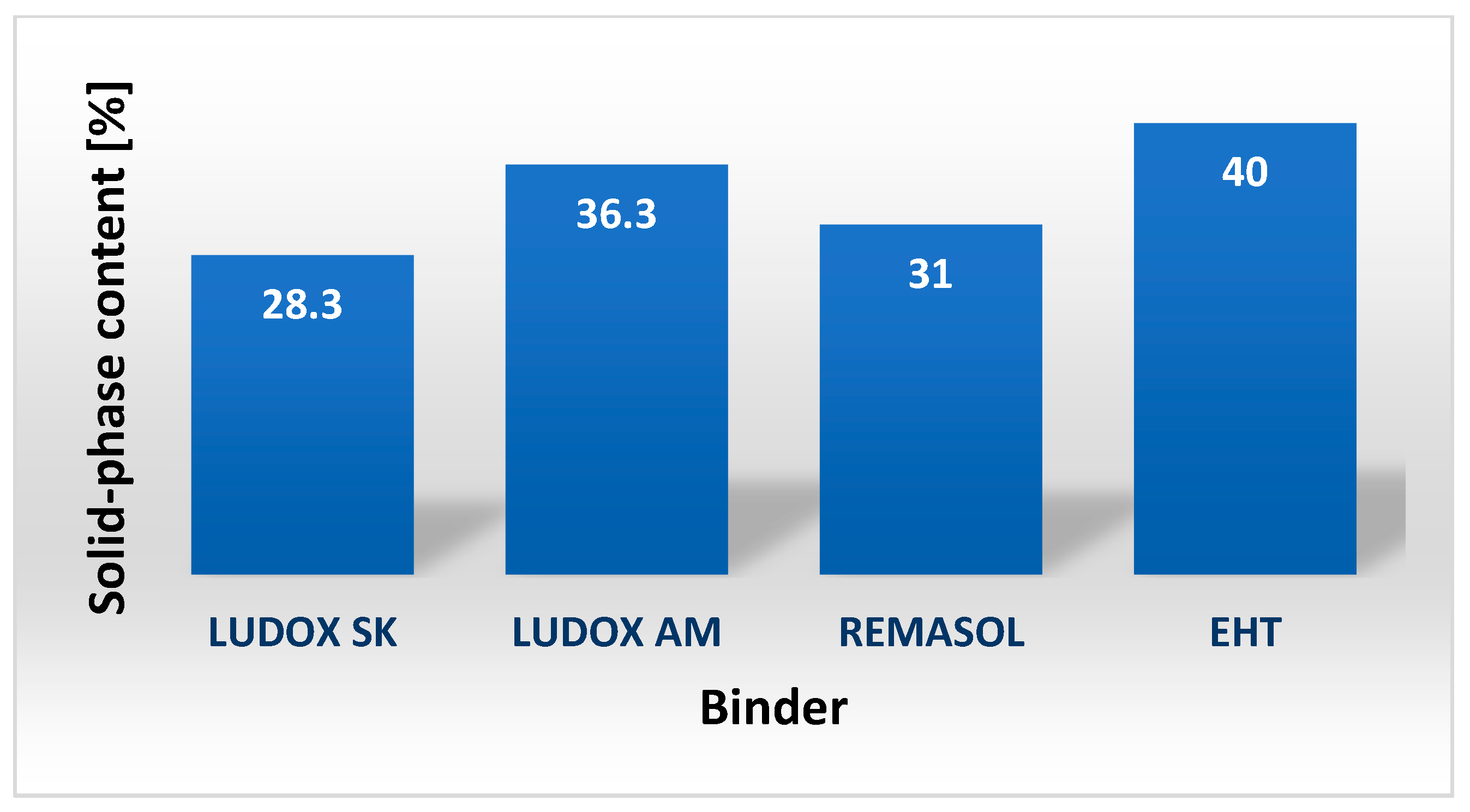 Nanomaterials 11 01714 g010 Nanomaterials 11 01714 g010