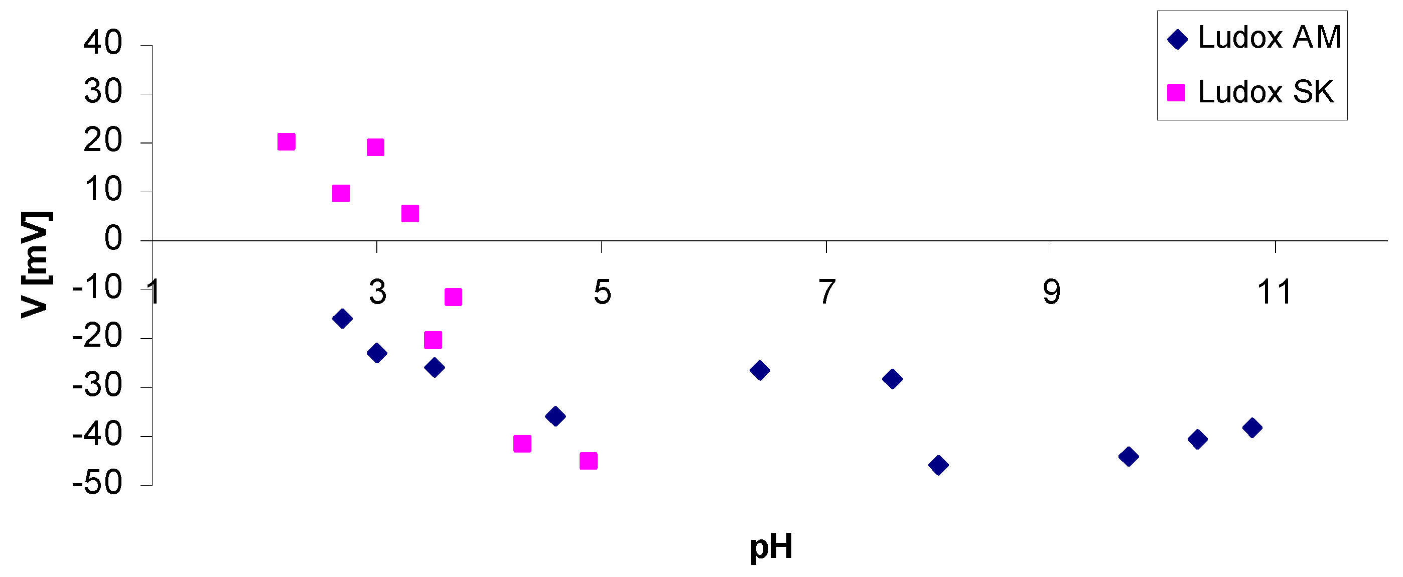 Nanomaterials 11 01714 g012 Nanomaterials 11 01714 g012