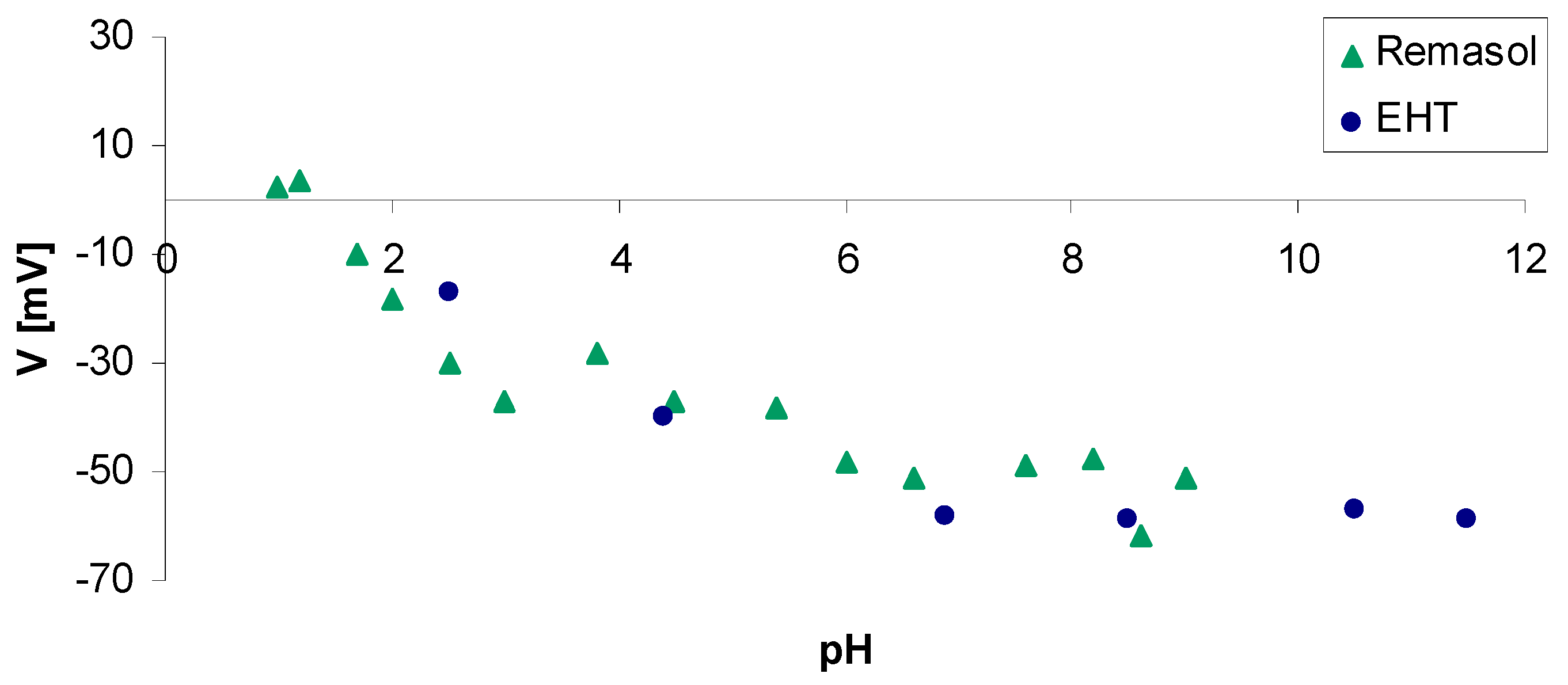 Nanomaterials 11 01714 g013 Nanomaterials 11 01714 g013