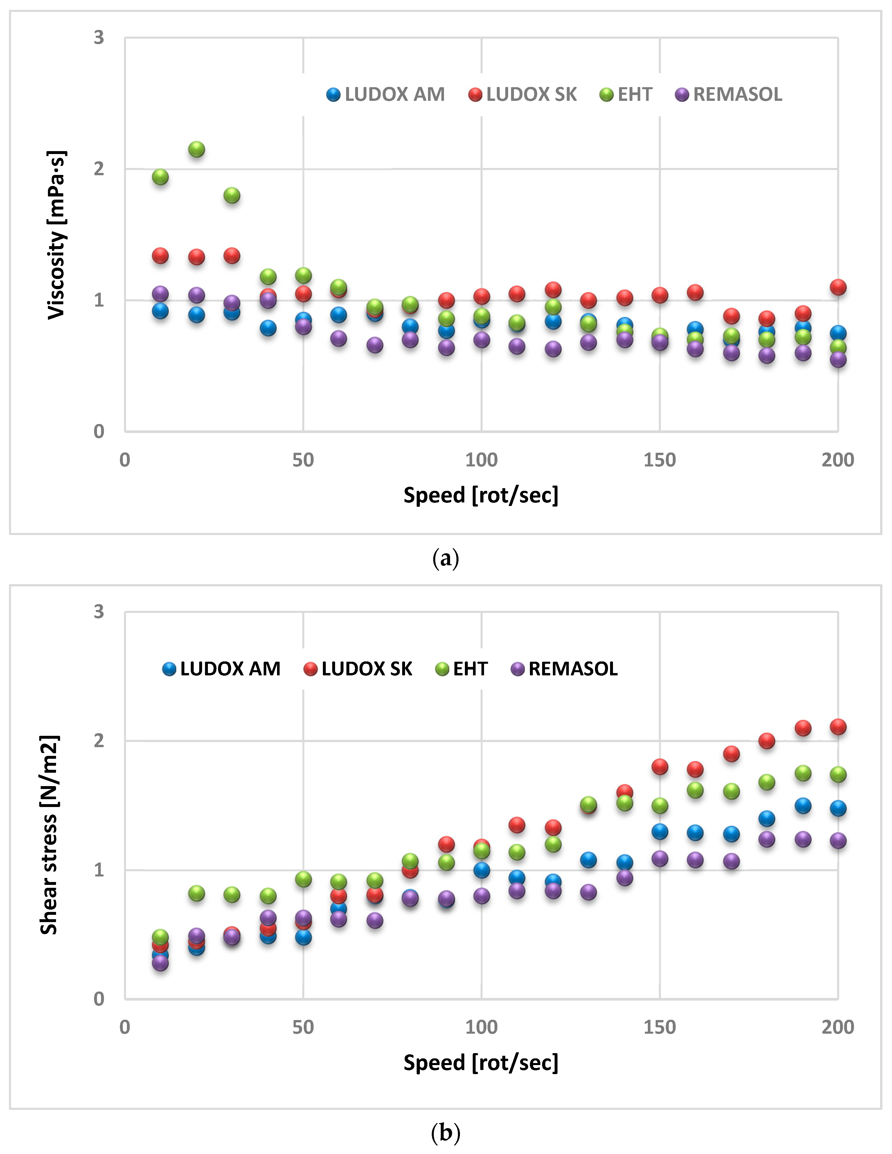 Nanomaterials 11 01714 g017 Nanomaterials 11 01714 g017