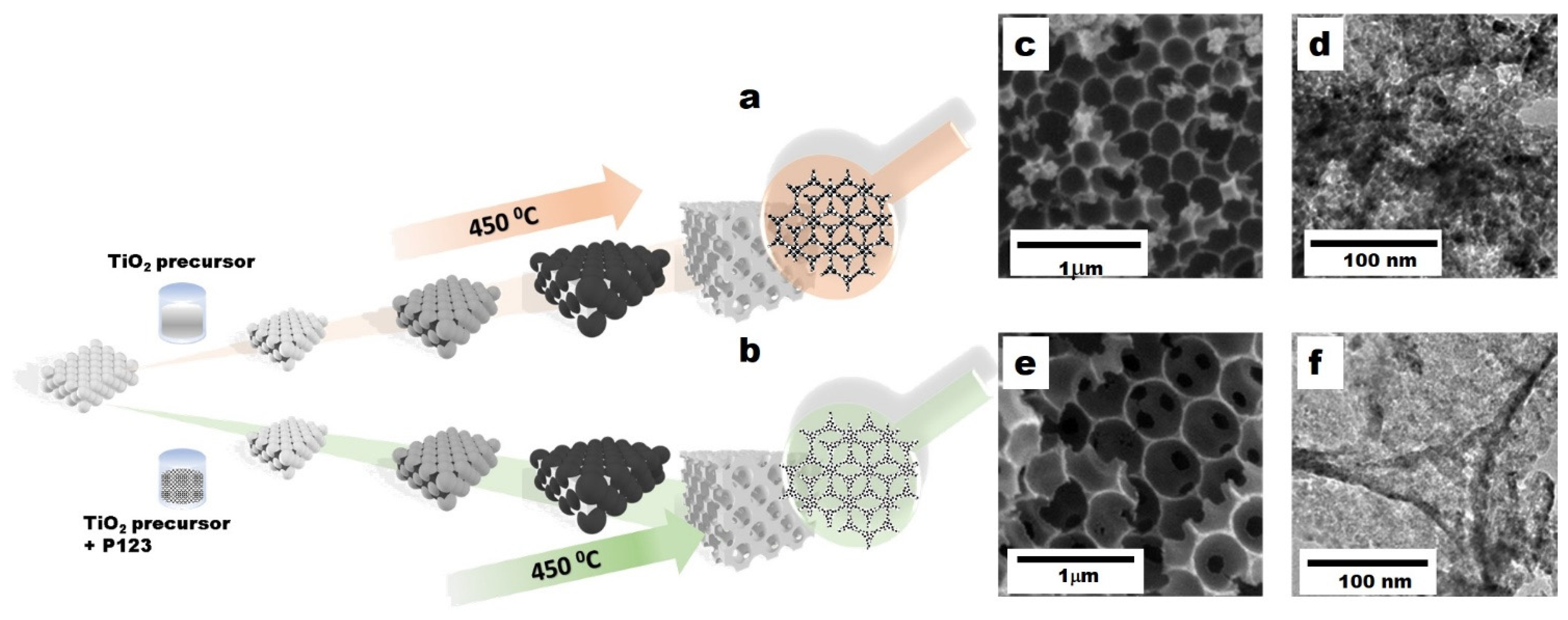 Nanomaterials 11 01715 g001 Nanomaterials 11 01715 g001