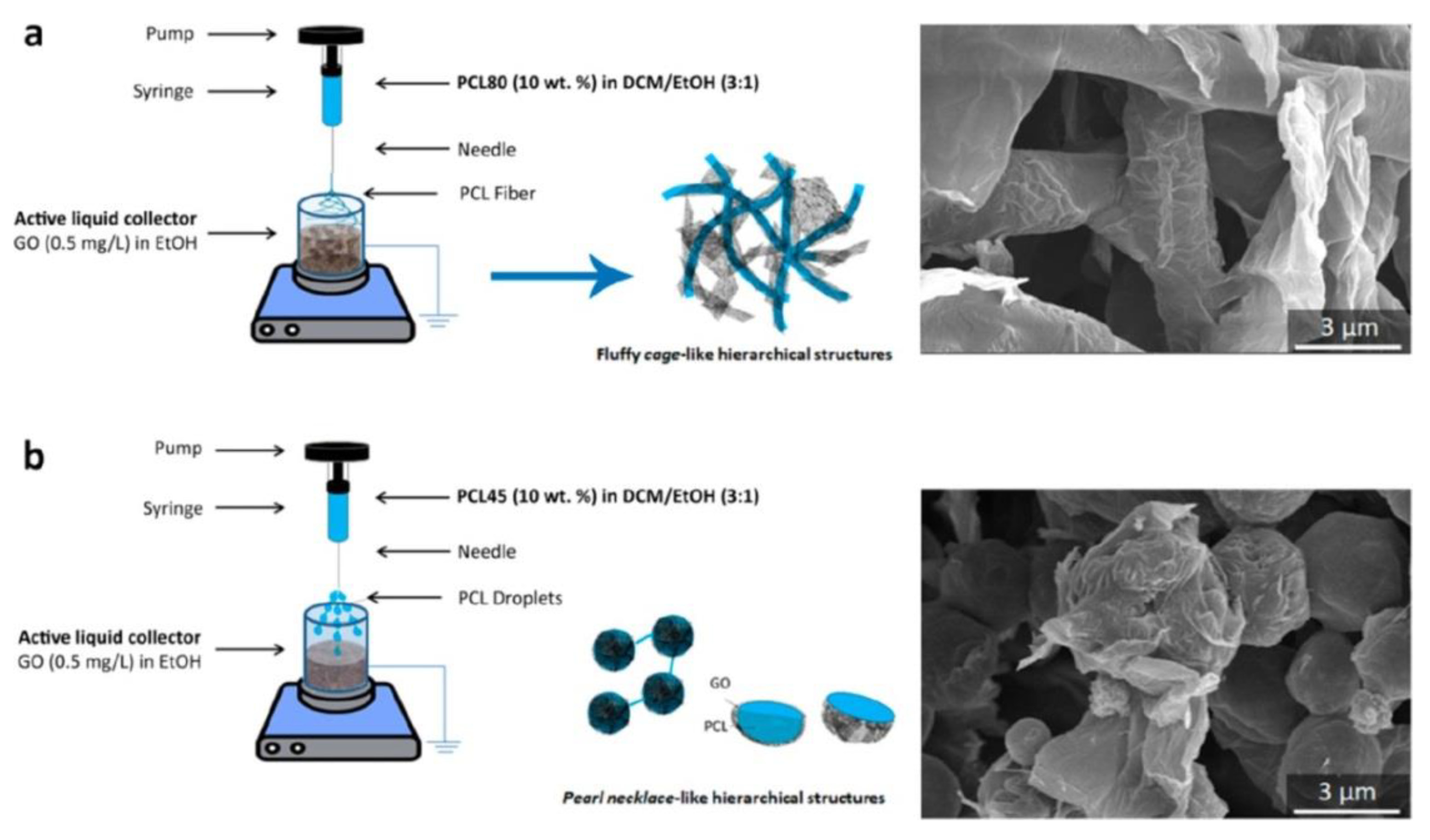 Nanomaterials 11 01717 g011 Nanomaterials 11 01717 g011