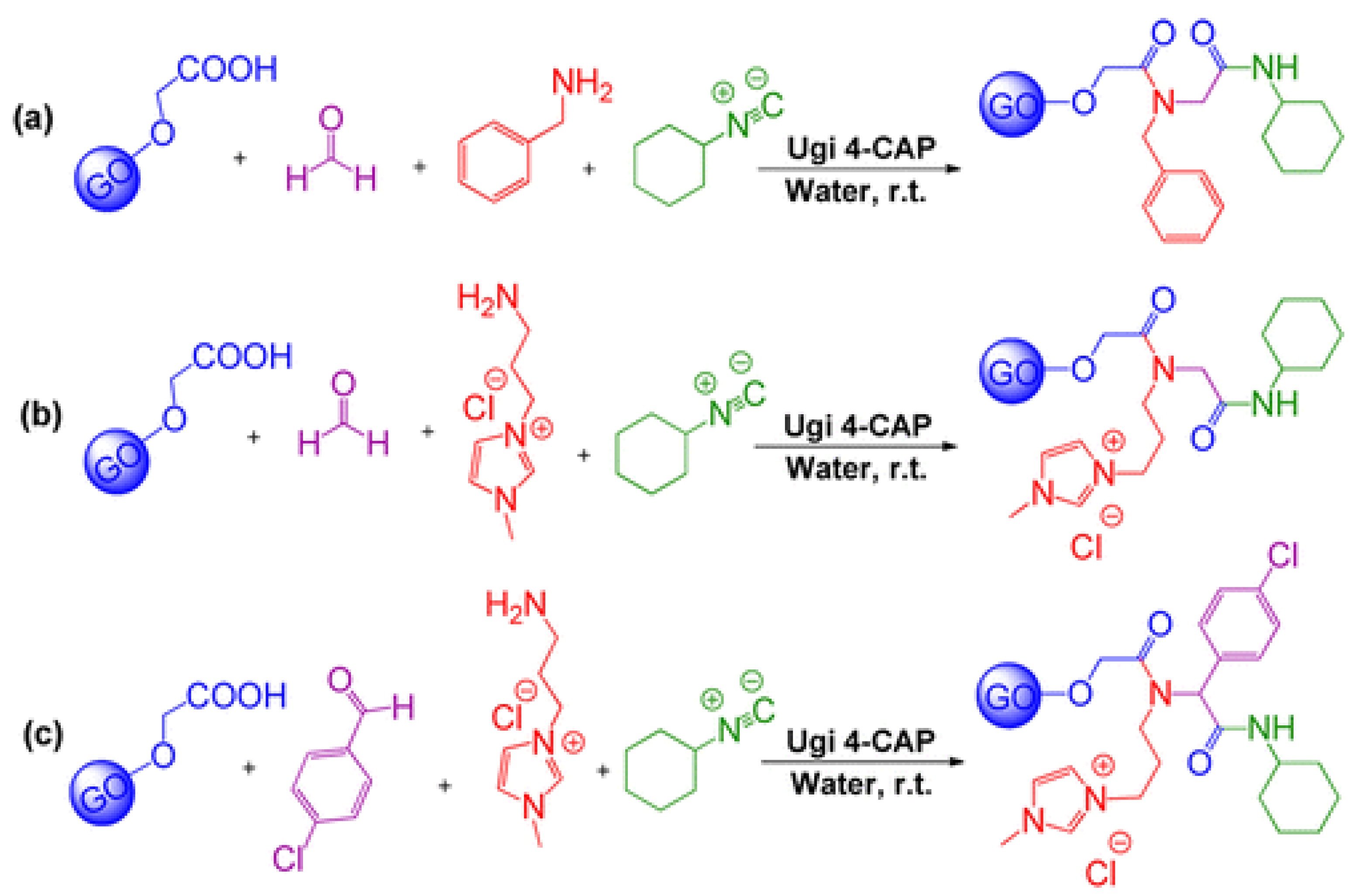 Nanomaterials 11 01717 g012 Nanomaterials 11 01717 g012