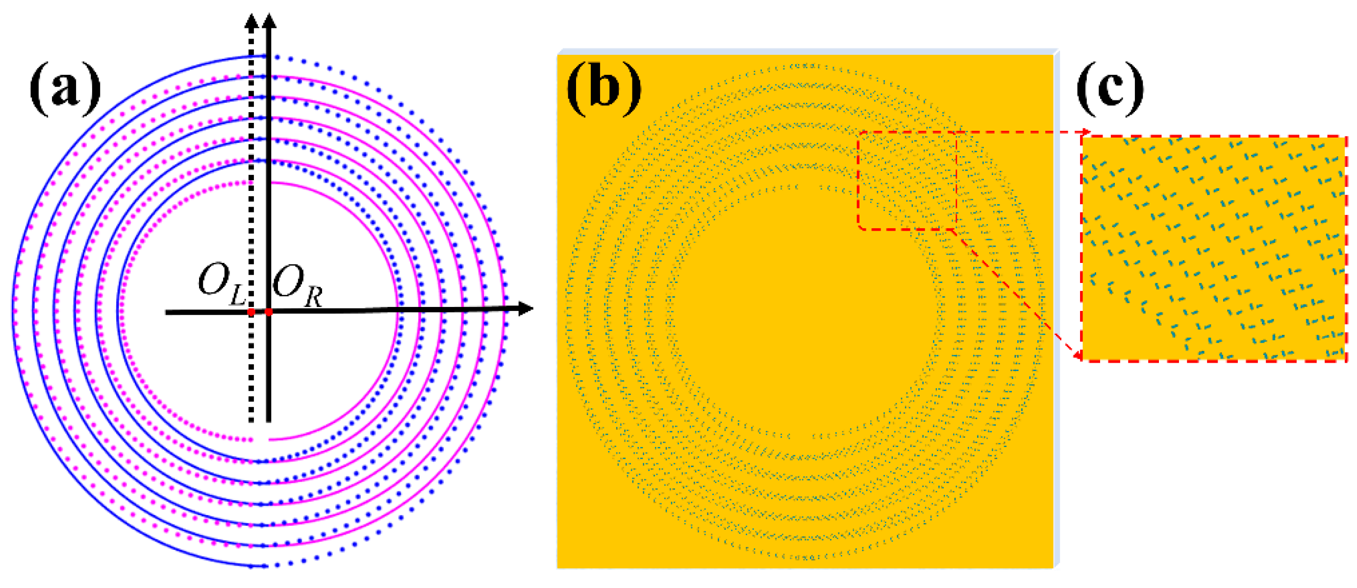 Nanomaterials 11 01718 g004a