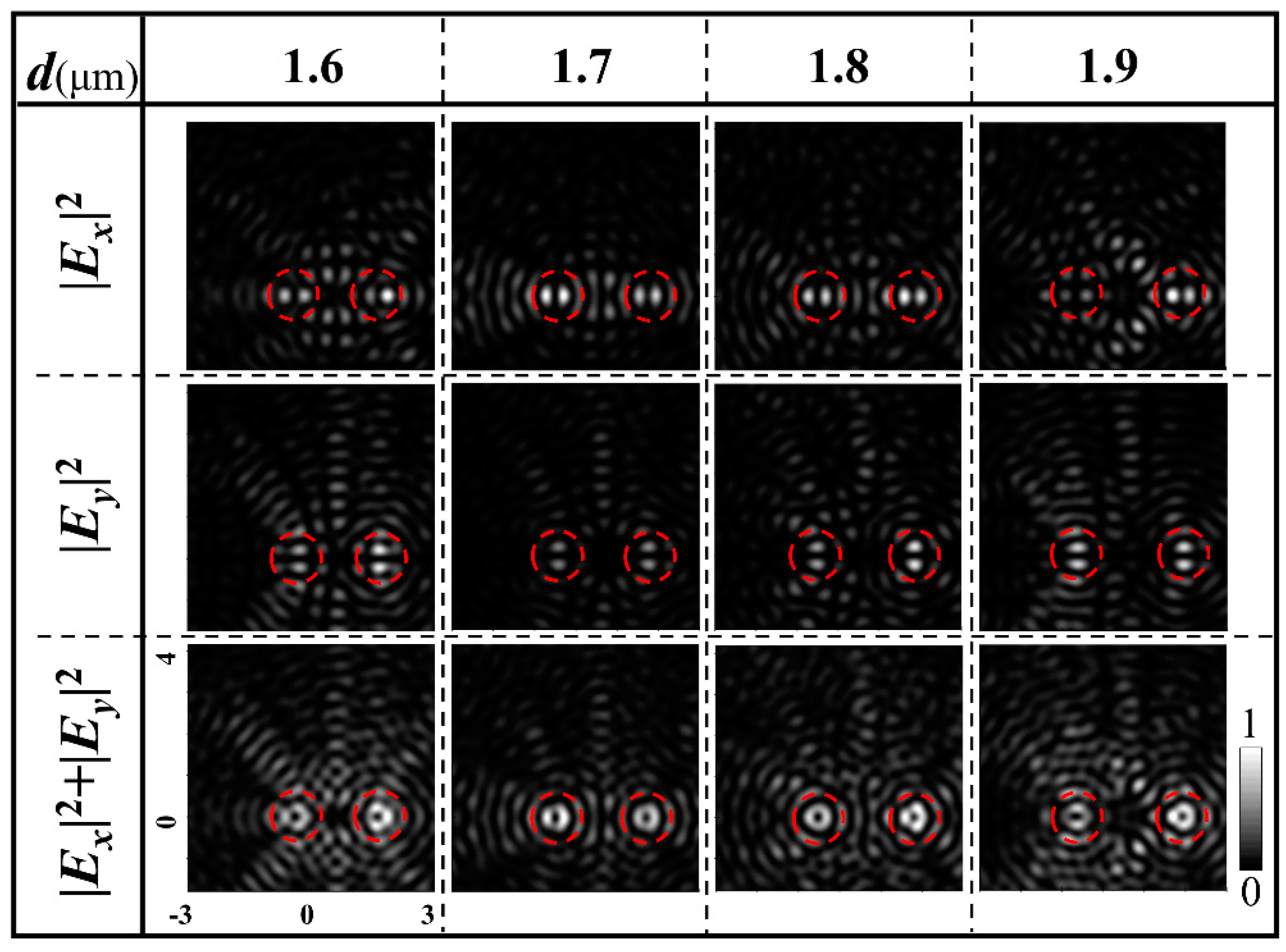 Nanomaterials 11 01718 g006
