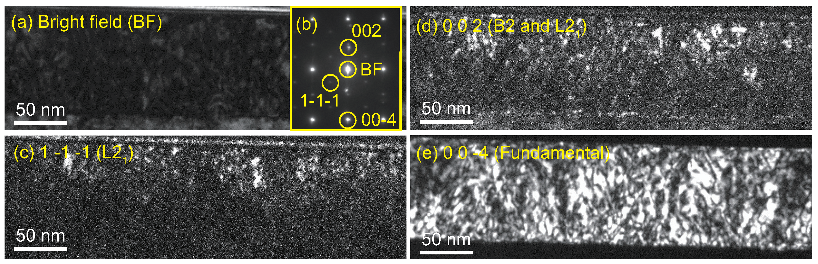 Nanomaterials 11 01723 g004 550