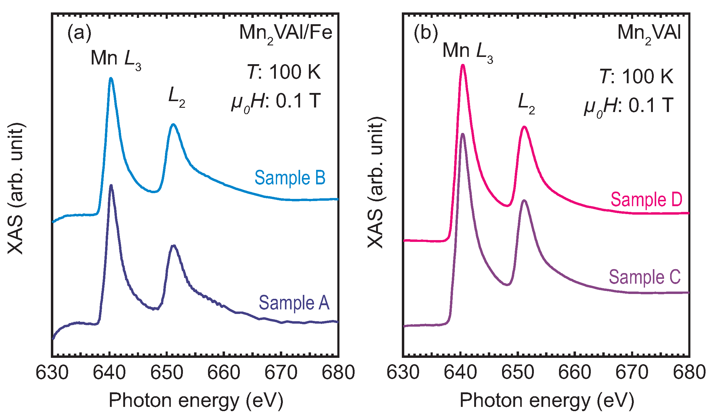 Nanomaterials 11 01723 g005 550