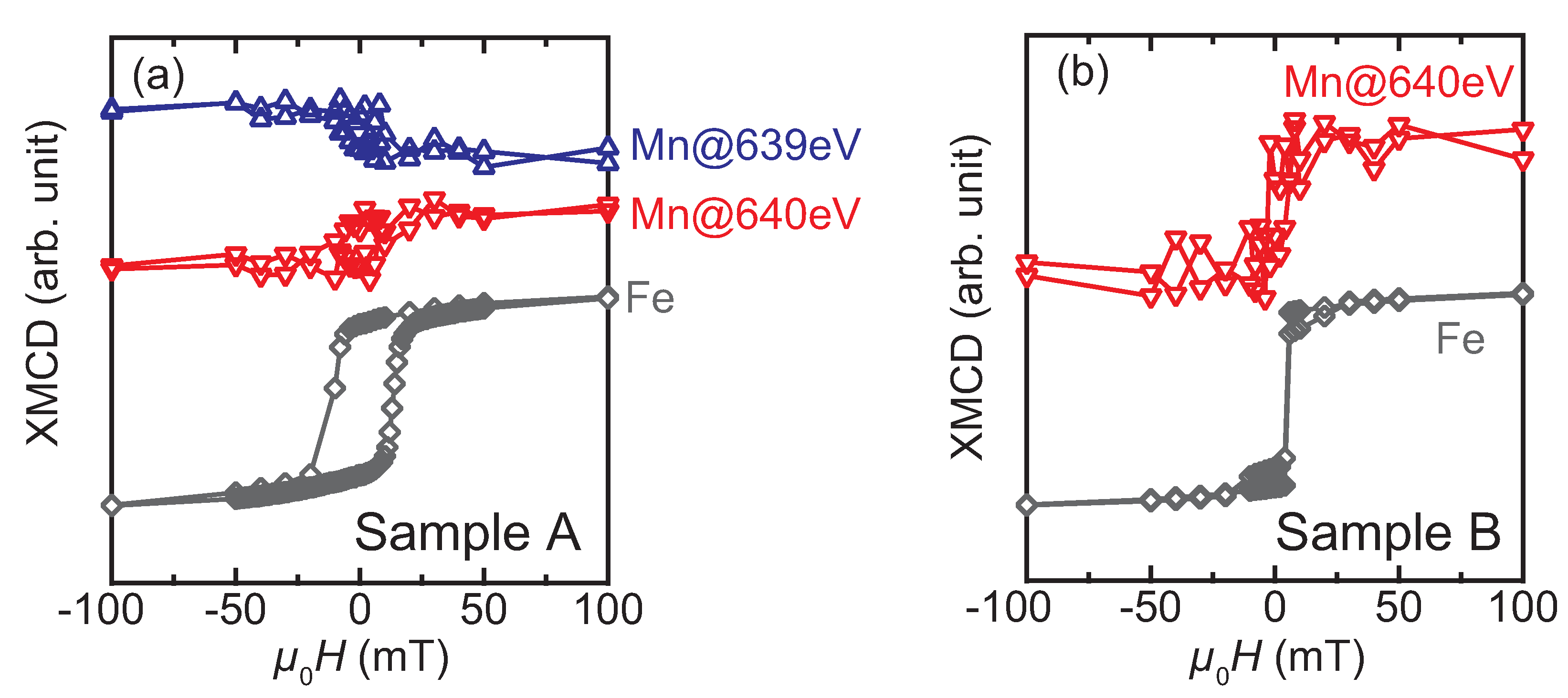 Nanomaterials 11 01723 g007 550